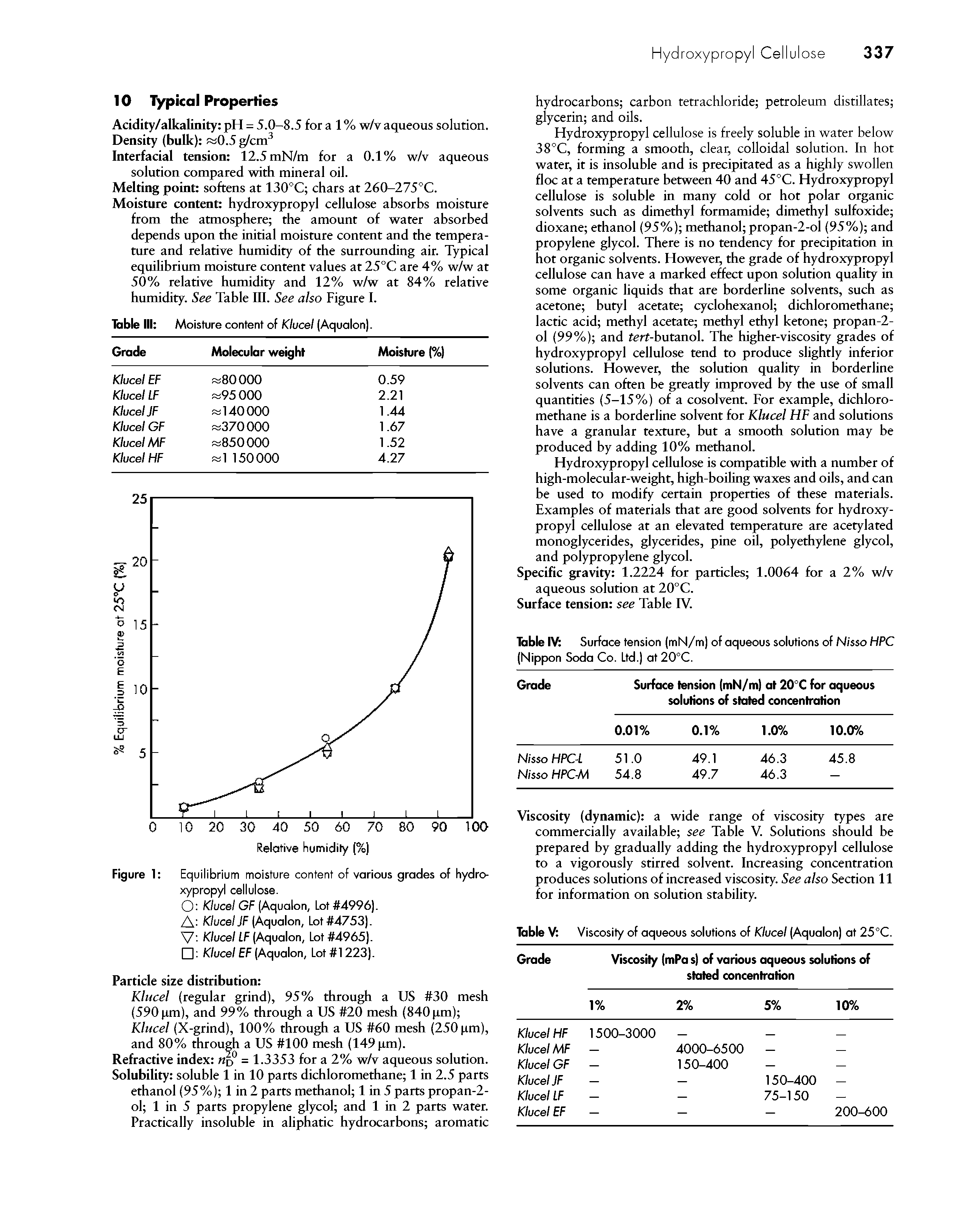 Table V Viscosity of aqueous solutions of Klucel (Aqualon) at 25°C.