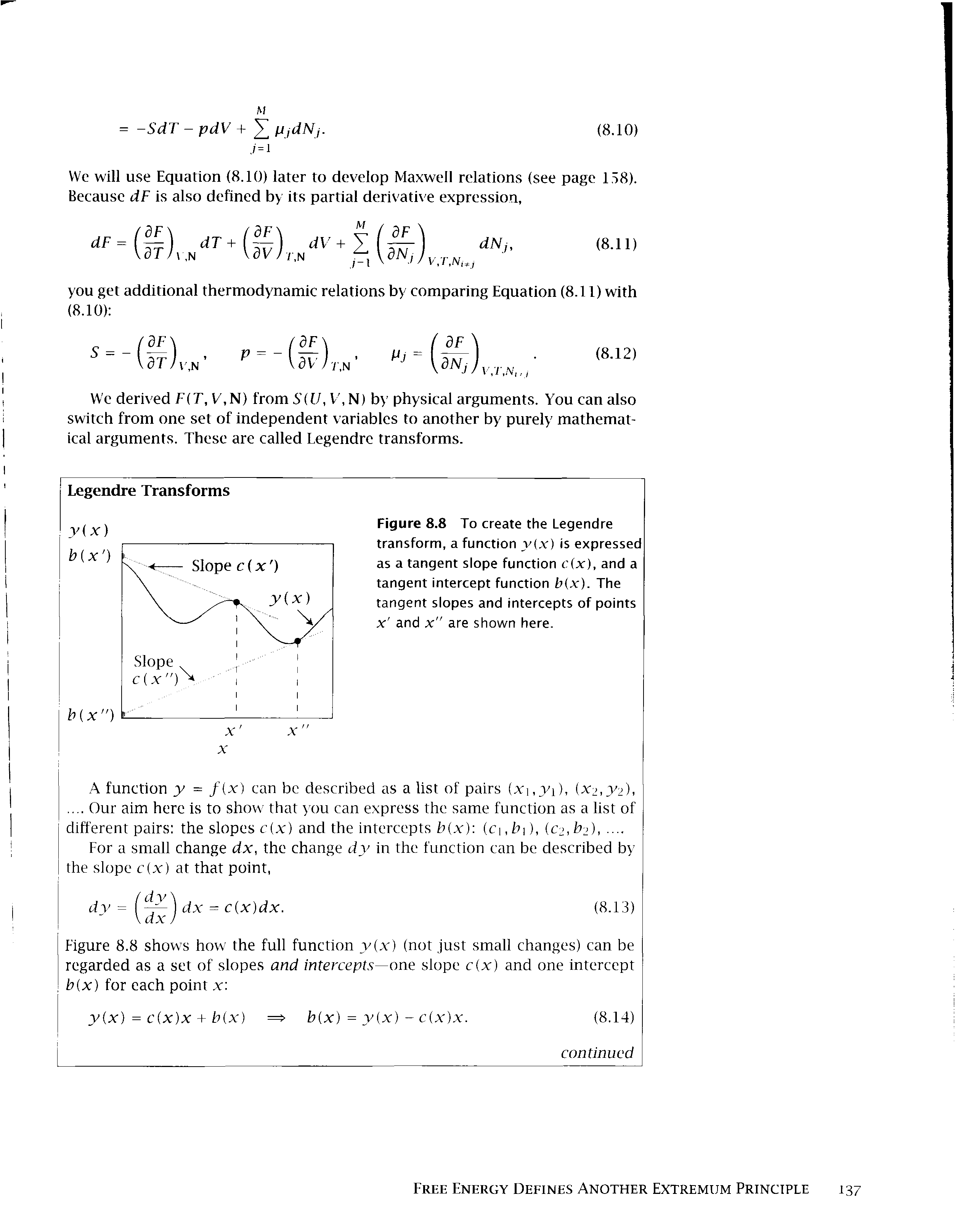 Figure 8.8 To create the Legendre transform, a function y(x) is expressed as a tangent slope function c(x), and a tangent intercept function b(x). The tangent slopes and intercepts of points x and x" are shown here.