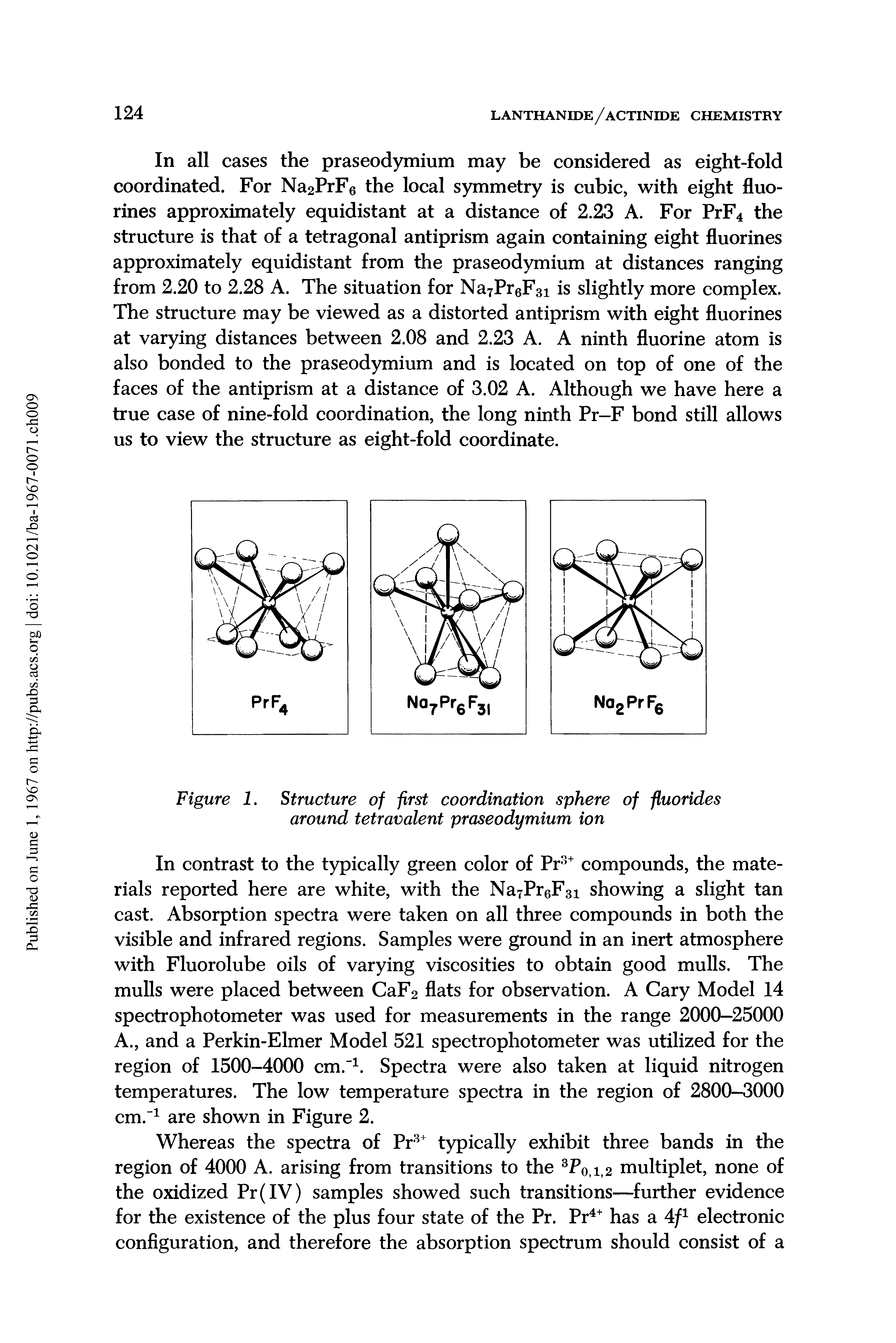 Figure 1. Structure of first coordination sphere of fluorides around tetravalent praseodymium ion...