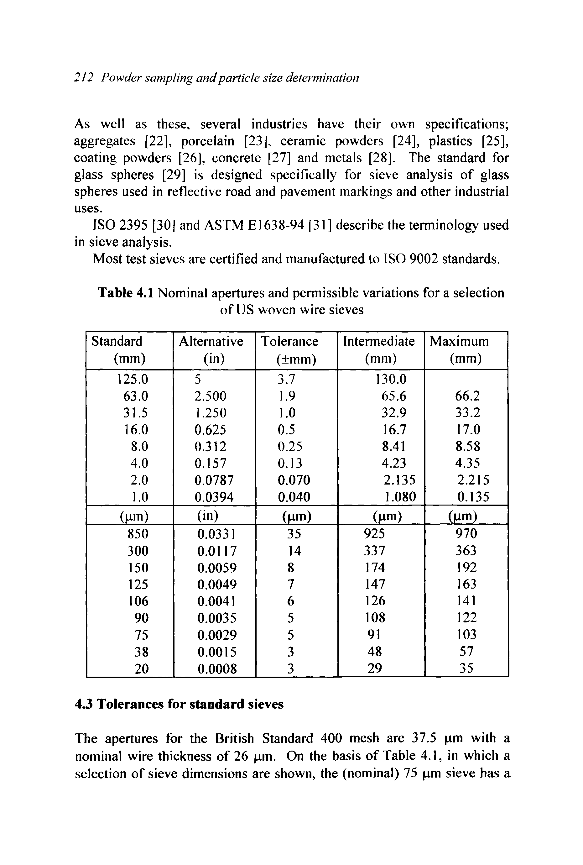 Table 4.1 Nominal apertures and permissible variations for a selection of US woven wire sieves...