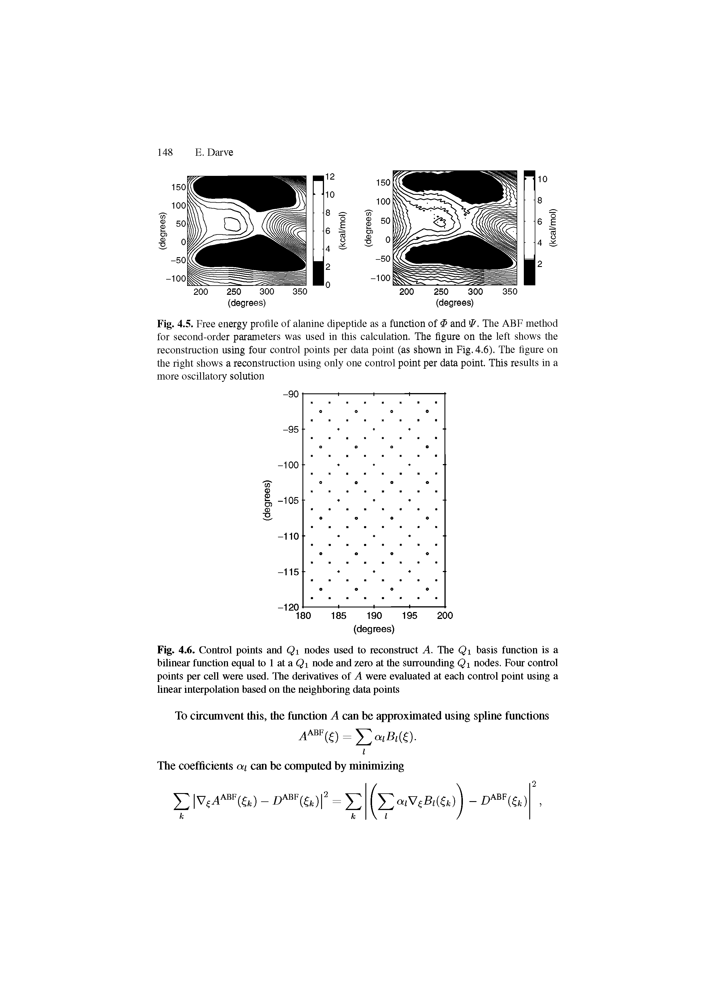 Fig. 4.6. Control points and Q nodes used to reconstruct A. The Qi basis function is a bilinear function equal to 1 at a Q node and zero at the surrounding Qi nodes. Four control points per cell were used. The derivatives of A were evaluated at each control point using a linear interpolation based on the neighboring data points...