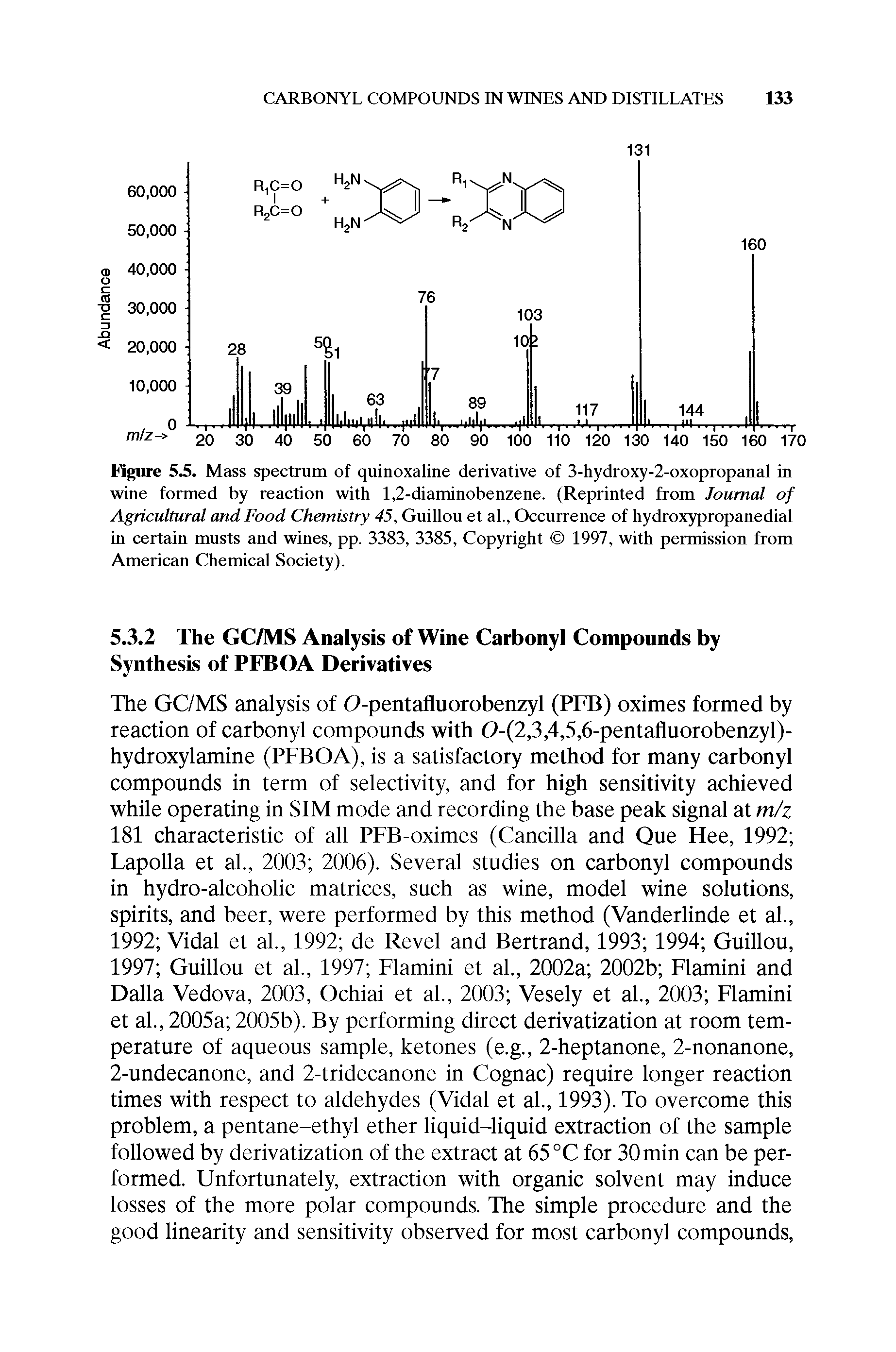 Figure 5.5. Mass spectrum of quinoxaline derivative of 3-hydroxy-2-oxopropanal in wine formed by reaction with 1,2-diaminobenzene. (Reprinted from Journal of Agricultural and Food Chemistry 45, Guillou et al., Occurrence of hydroxypropanedial in certain musts and wines, pp. 3383, 3385, Copyright 1997, with permission from American Chemical Society).