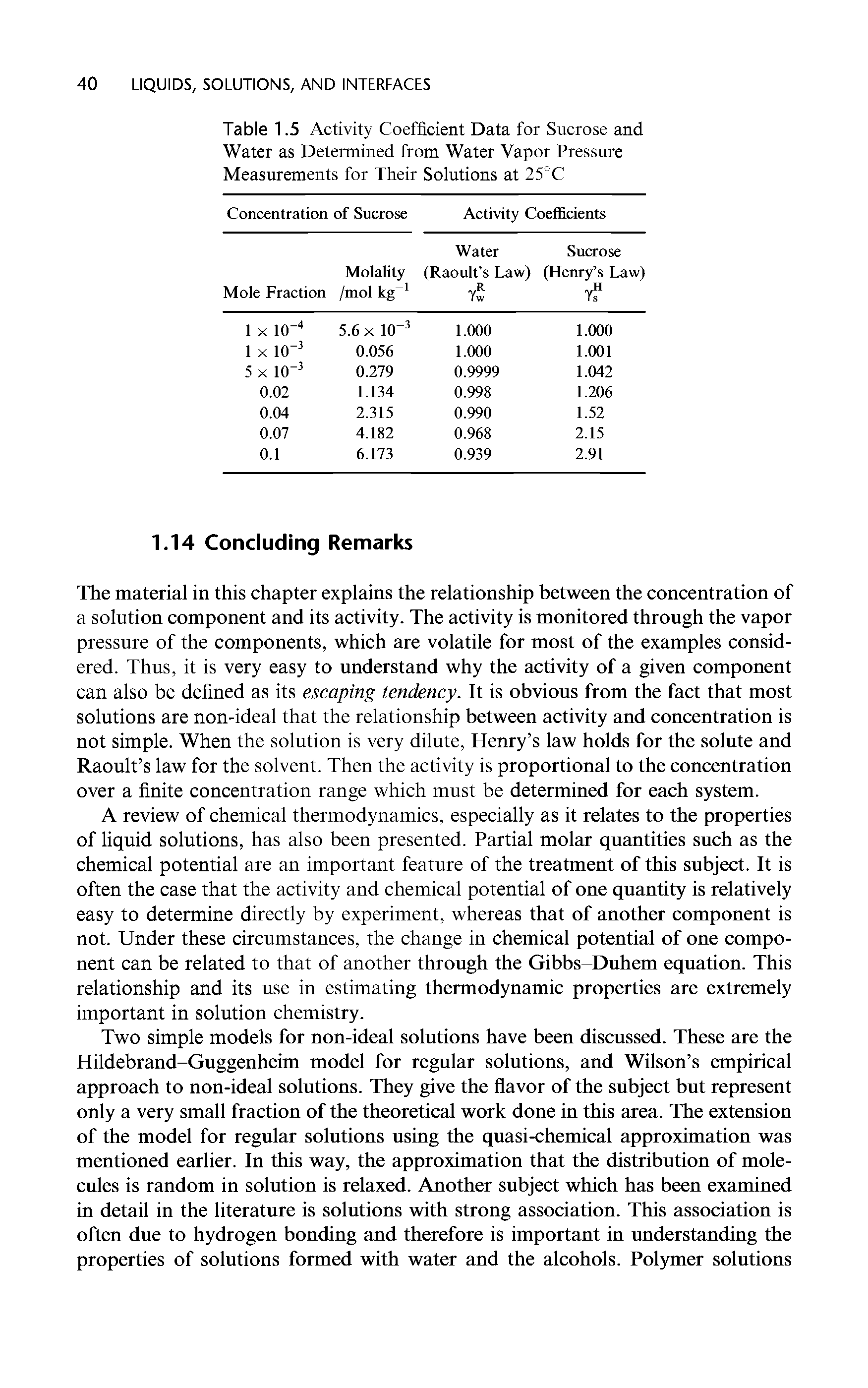 Table 1.5 Activity Coefficient Data for Sucrose and Water as Determined from Water Vapor Pressure Measurements for Their Solutions at 25°C...