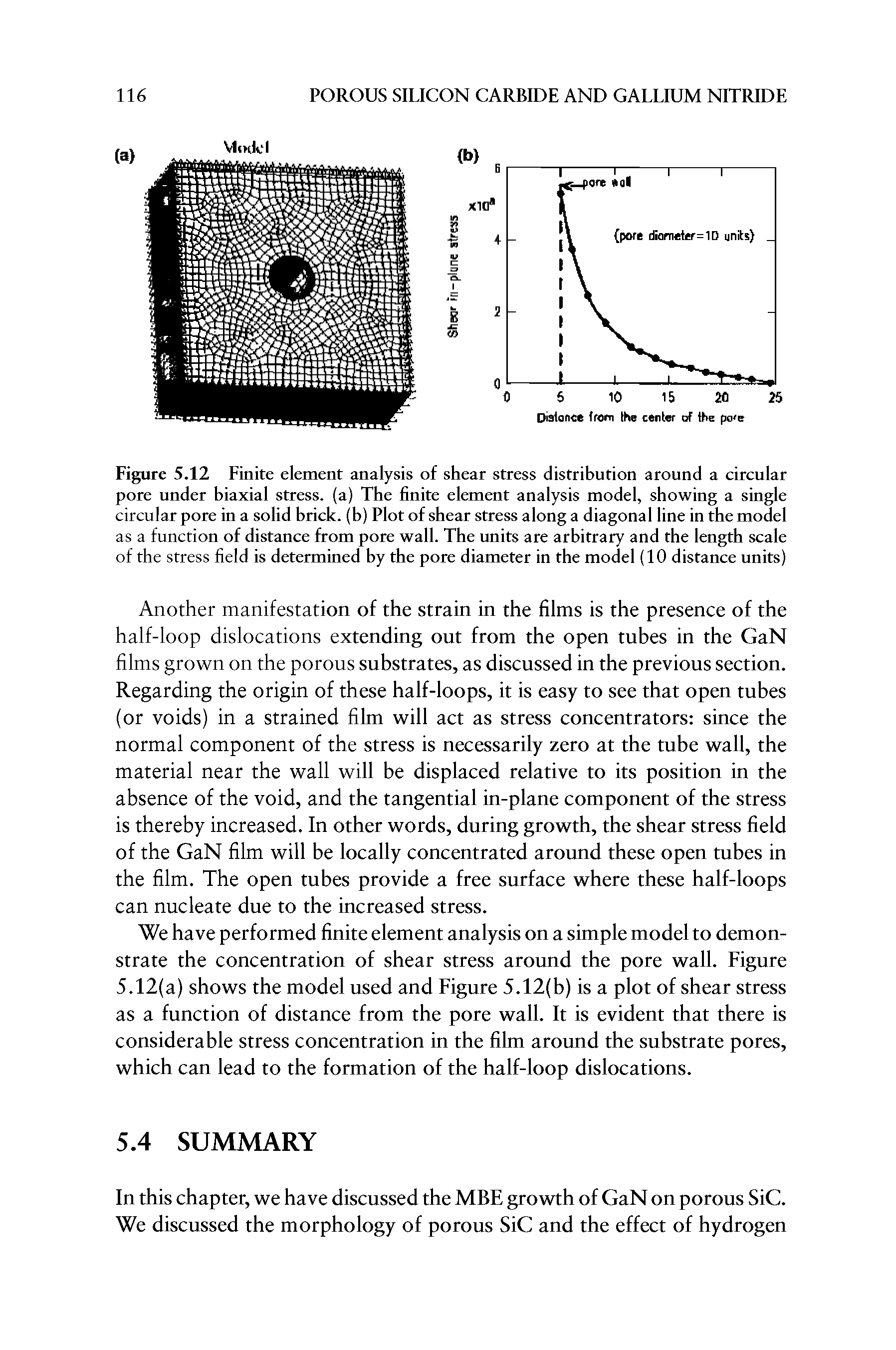 Figure 5.12 Finite element analysis of shear stress distribution around a circular pore under biaxial stress, (a) The finite element analysis model, showing a single circular pore in a solid brick, (b) Plot of shear stress along a diagonal line in the model as a function of distance from pore wall. The units are arbitrary and the length scale of the stress field is determined by the pore diameter in the model (10 distance units)...