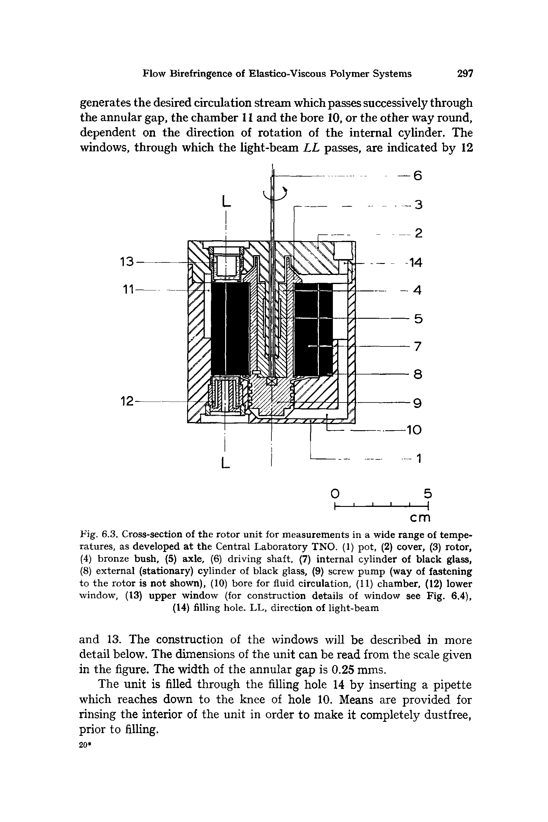Fig. 6.3. Cross-section of the rotor unit for measurements in a wide range of temperatures, as developed at the Central Laboratory TNO. (1) pot, (2) cover, (3) rotor, (4) bronze bush, (5) axle, (6) driving shaft, (7) internal cylinder of black glass, (8) external (stationary) cylinder of black glass, (9) screw pump (way of fastening to the rotor is not shown), (10) bore for fluid circulation, (11) chamber, (12) lower window, (13) upper window (for construction details of window see Fig. 6.4), (14) filling hole. LL, direction of light-beam...