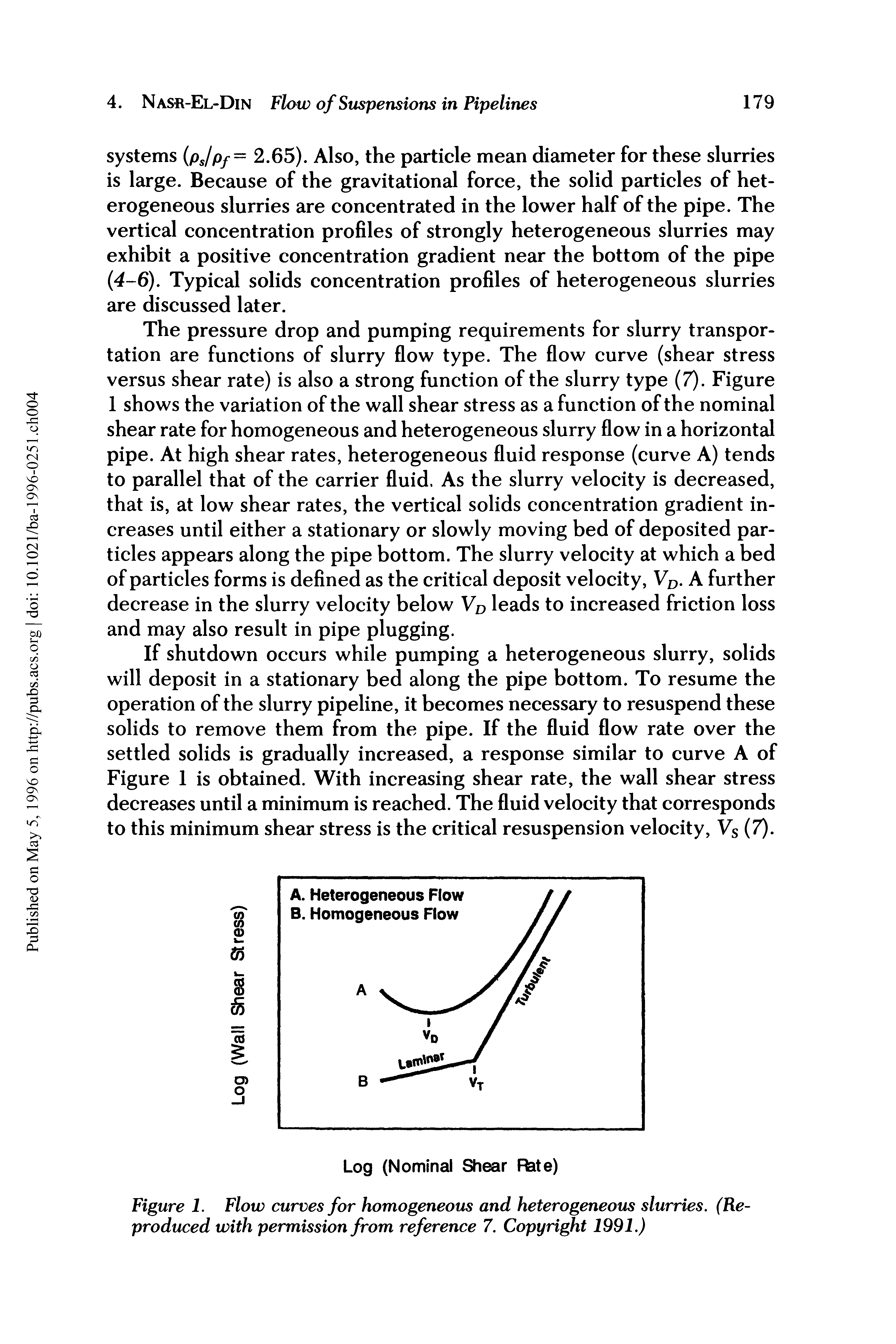 Figure 1. Flow curves for homogeneous and heterogeneous slurries. (Reproduced with permission from reference 7. Copyright 1991.)...
