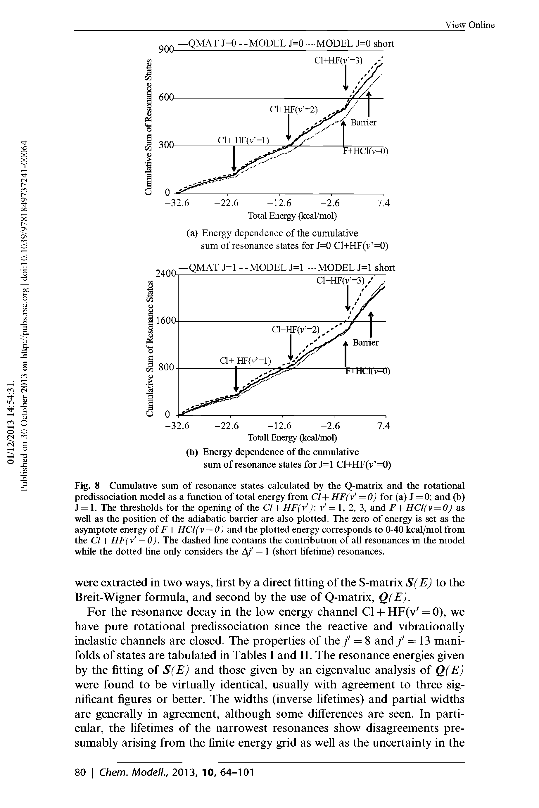 Fig. 8 Cumulative sum of resonance states calculated by the Q-matrix and the rotational predissociation model as a function of total energy from Cl + HF(v =0) for (a) J = 0 and (b) J= 1. The thresholds for the opening of the Cl+ HF(v ) r = 1, 2, 3, and F+HCl(v = 0) as well as the position of the adiabatic barrier are also plotted. The zero of energy is set as the asymptote energy of E + HCl(v = 0) and the plotted energy corresponds to 0-40 kcal/mol from the Cl + HF(v = 0). The dashed line contains the contribution of all resonances in the model while the dotted line only considers the A/ = 1 (short lifetime) resonances.