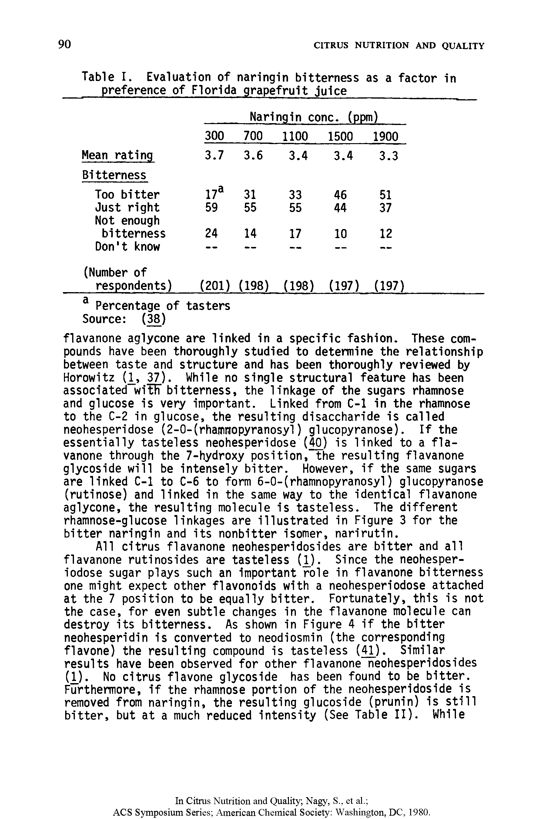Table I. Evaluation of naringin bitterness as a factor in preference of Florida grapefruit juice ...