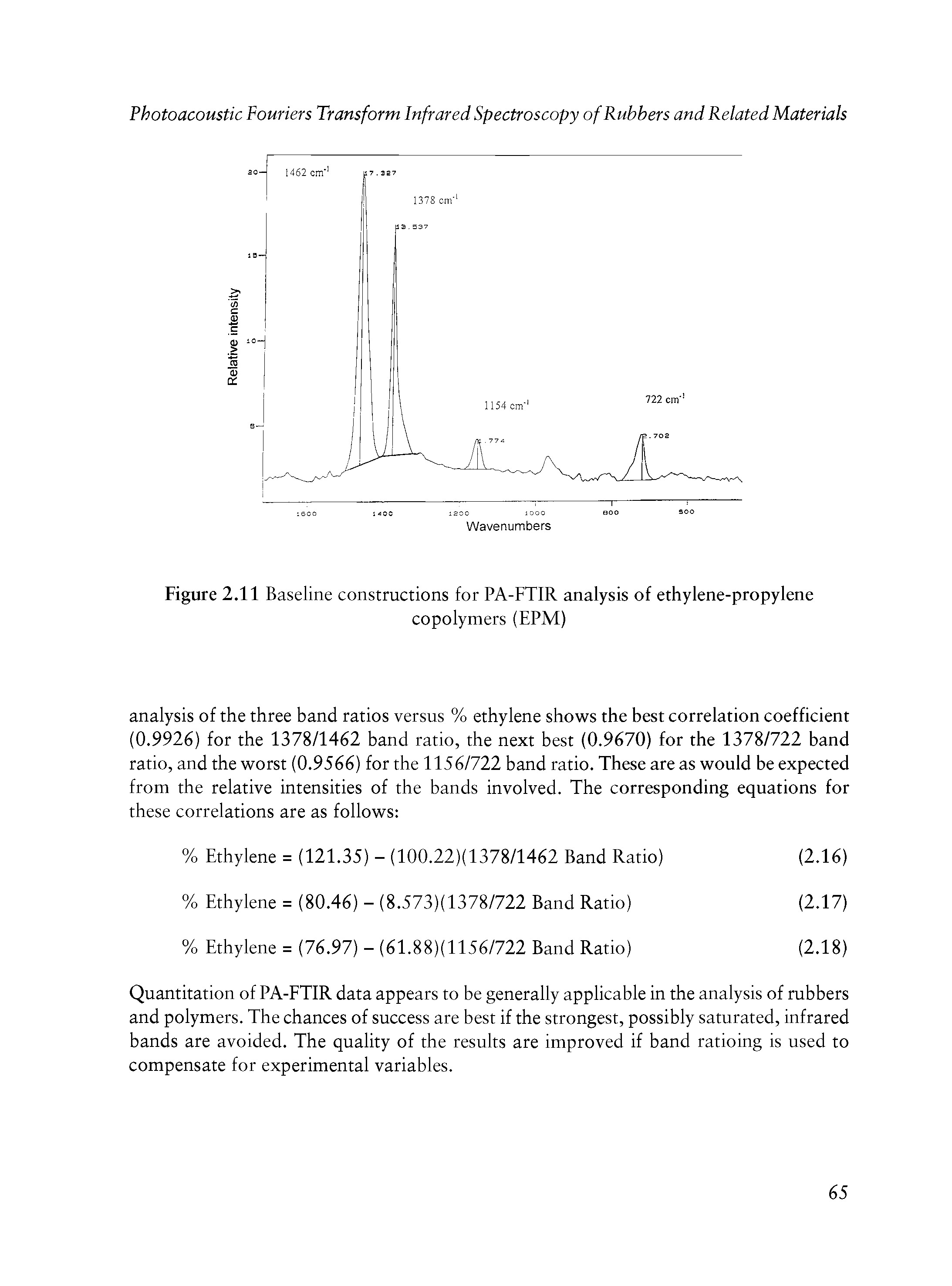 Figure 2.11 Baseline constructions for PA-FTIR analysis of ethylene-propylene...
