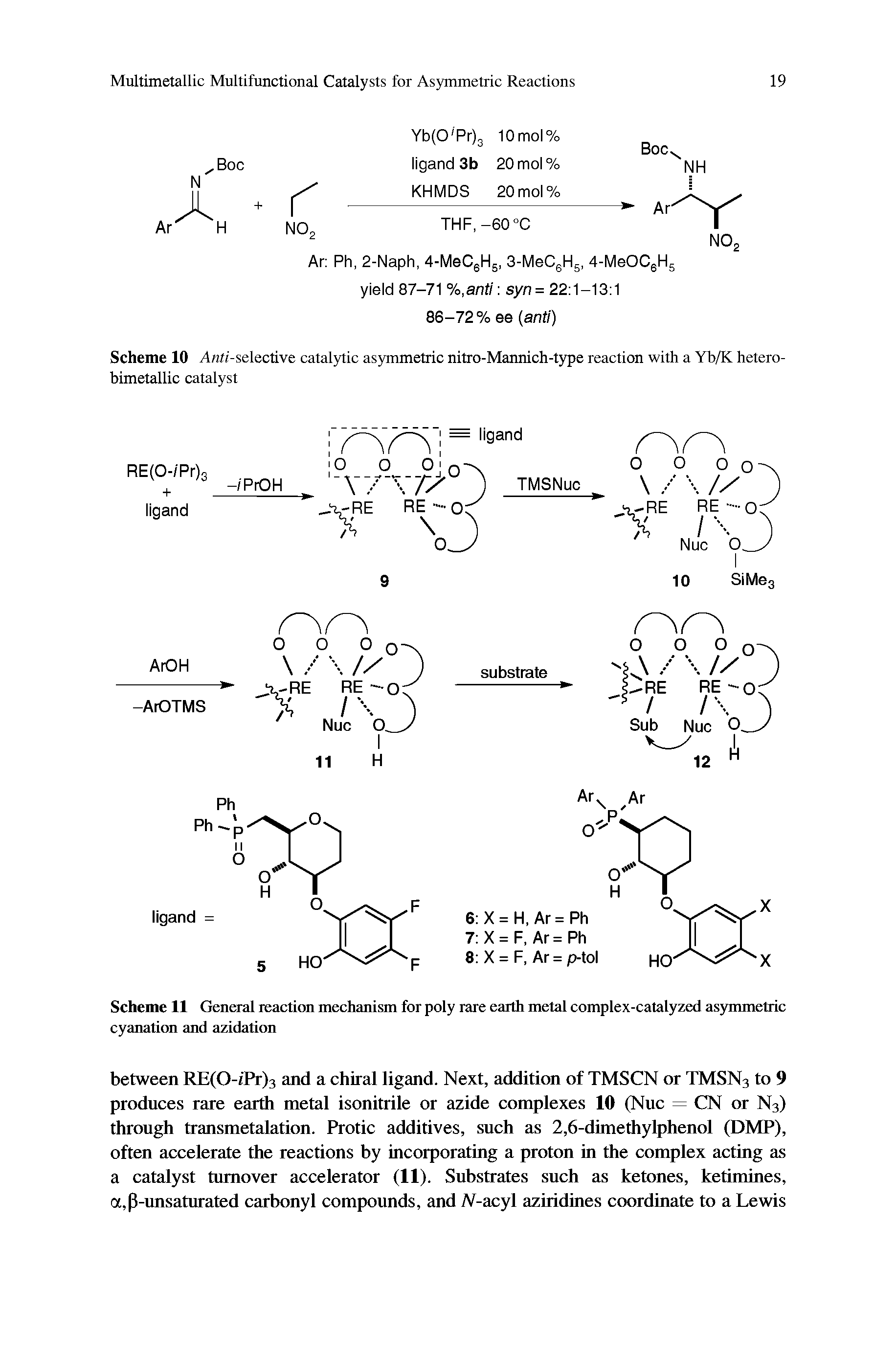 Scheme 10 Anti-selective catalytic asymmetric nitro-Mannich-type reaction with a Yb/K hetero-bimetallic catalyst...