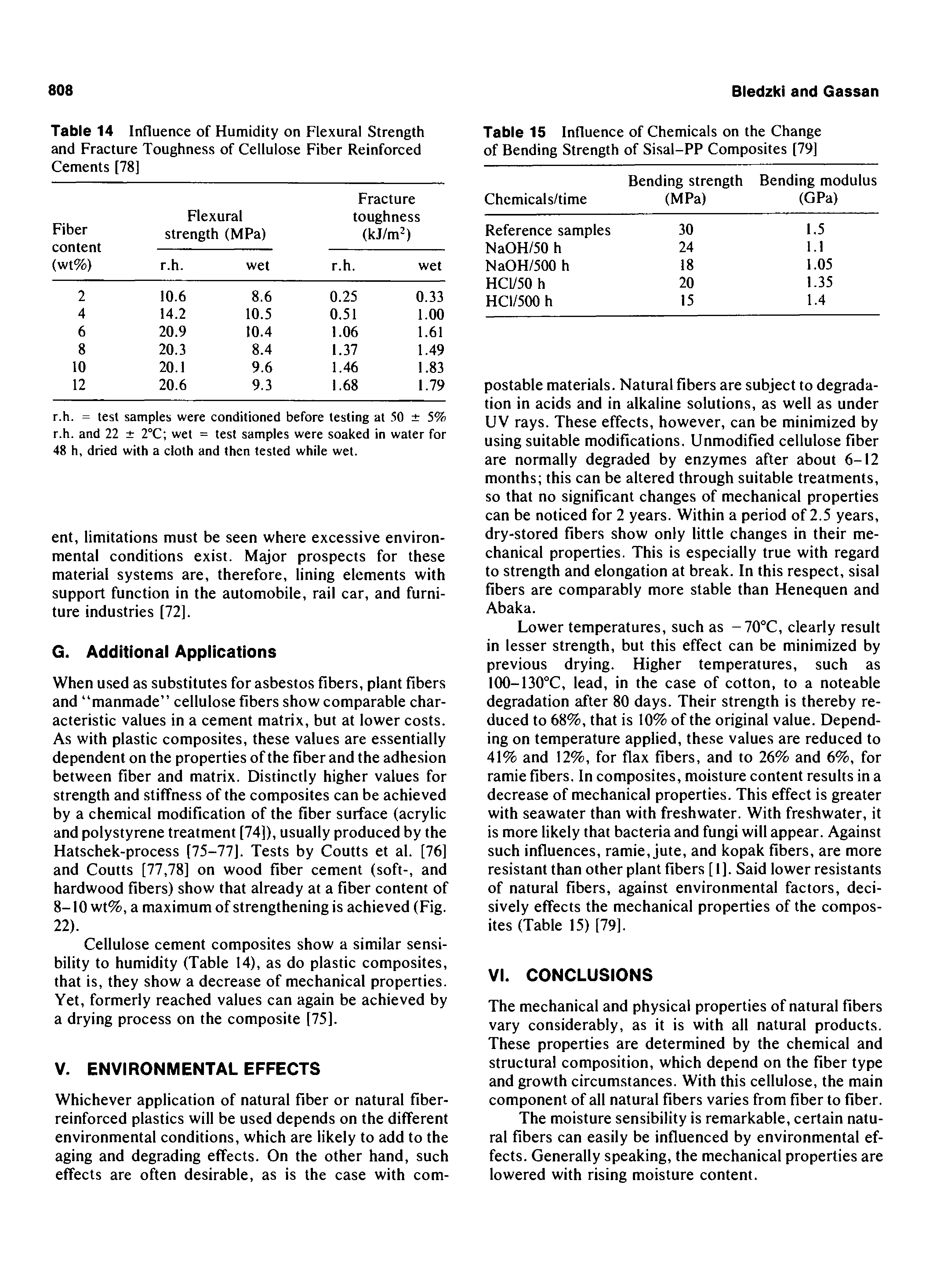 Table 15 Influence of Chemicals on the Change of Bending Strength of Sisal-PP Composites [79]...