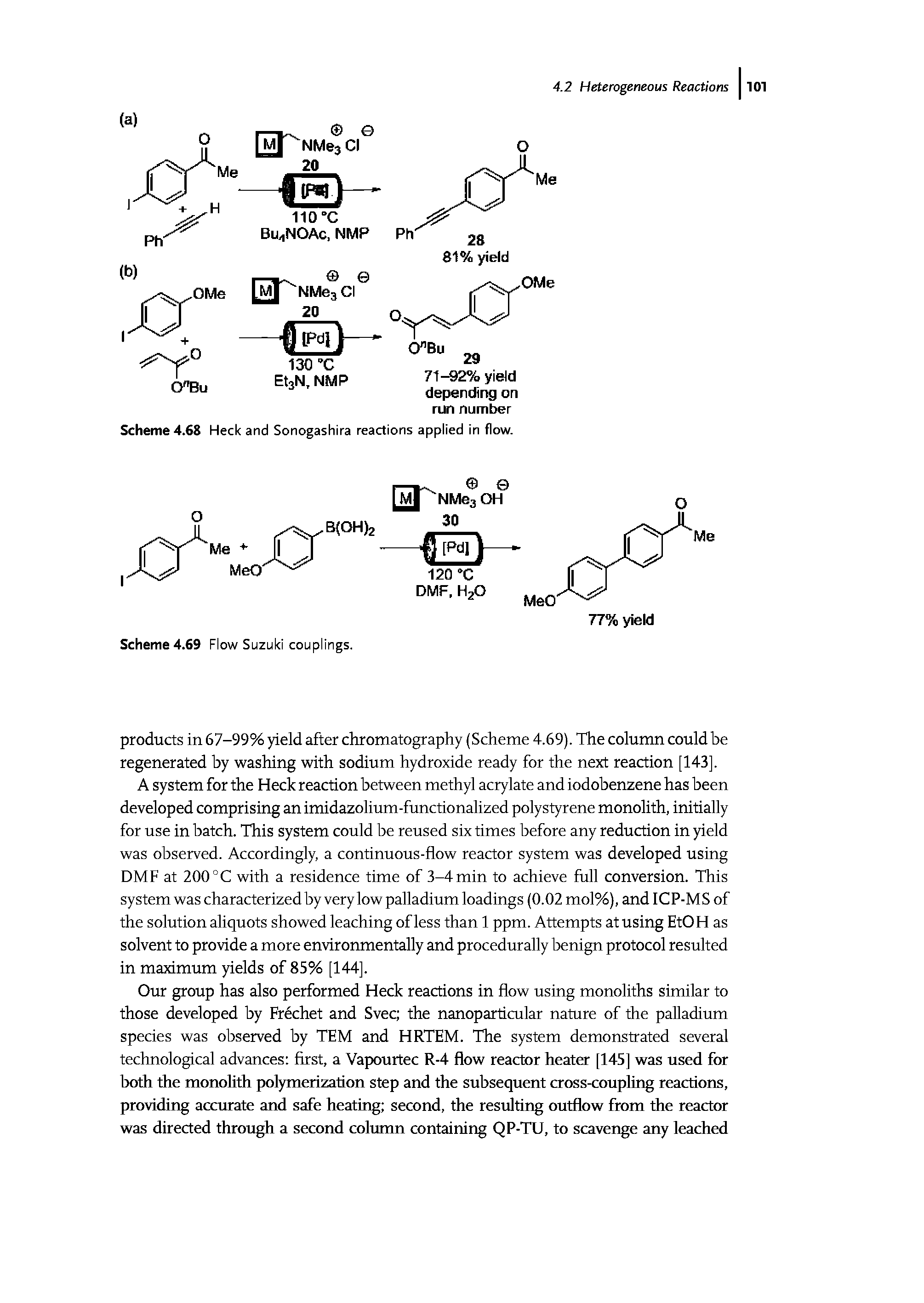 Scheme 4.68 Heck and Sonogashira reactions applied in flow.