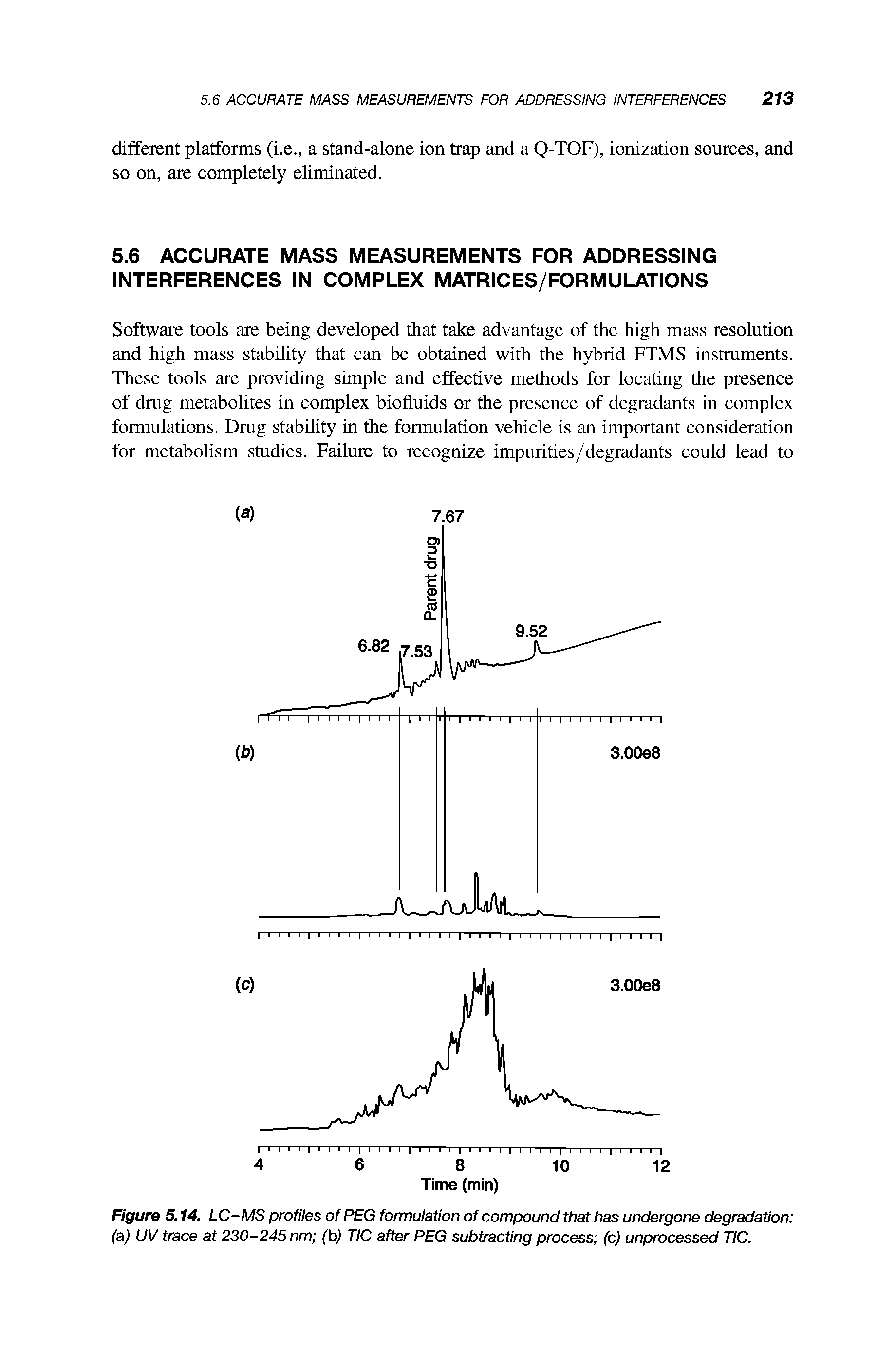 Figure 5.14. LC-MS profiles of PEG formulation of compound that has undergone degradation (a) UV trace at 230-245 nm (b) TIC after PEG subtracting process (c) unprocessed TIC.