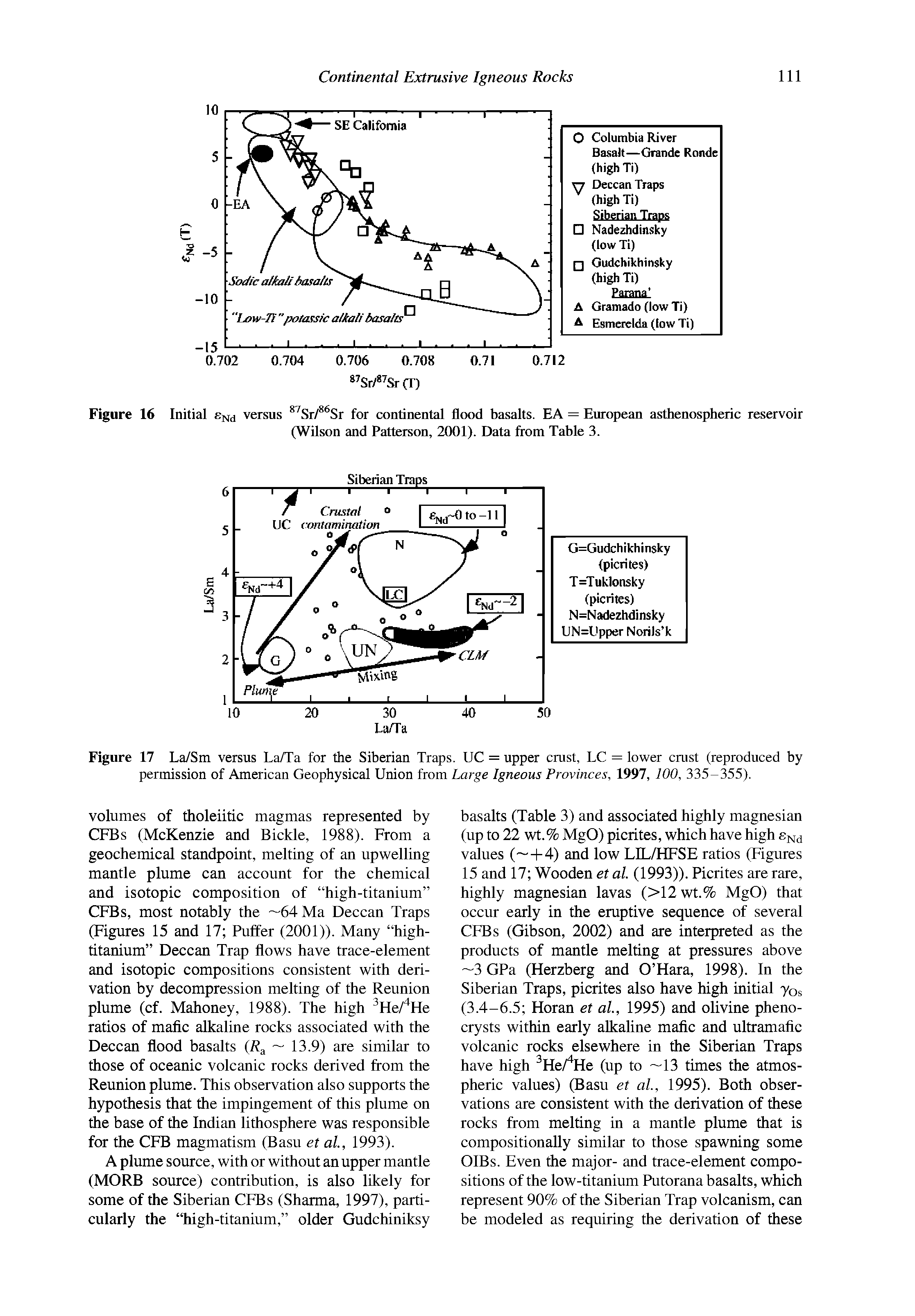 Figure 17 La/Sm versus La/Ta for the Siberian Traps. UC = upper crust, LC = lower crust (reproduced by permission of American Geophysical Union from Large Igneous Provinces, 1997, 100, 335-355).