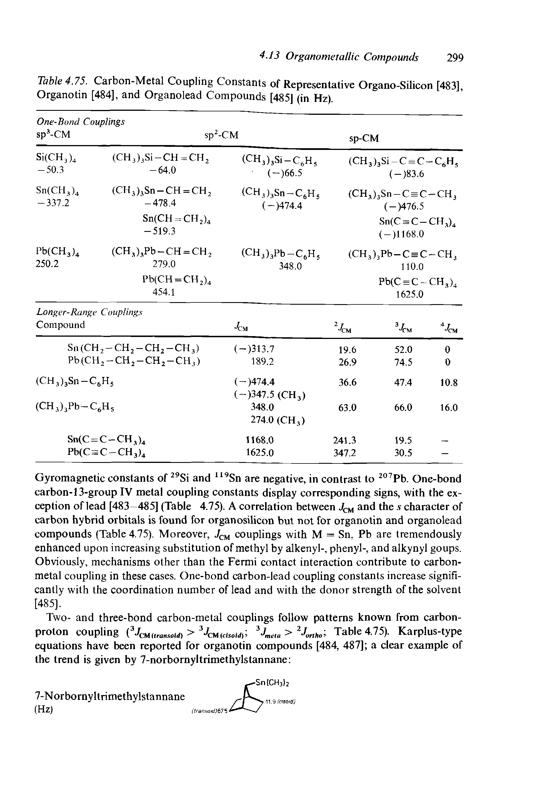Table 4.75. Carbon-Metal Coupling Constants of Representative Organo-Silicon [483], Organotin [484], and Organolead Compounds [485] (in Hz).