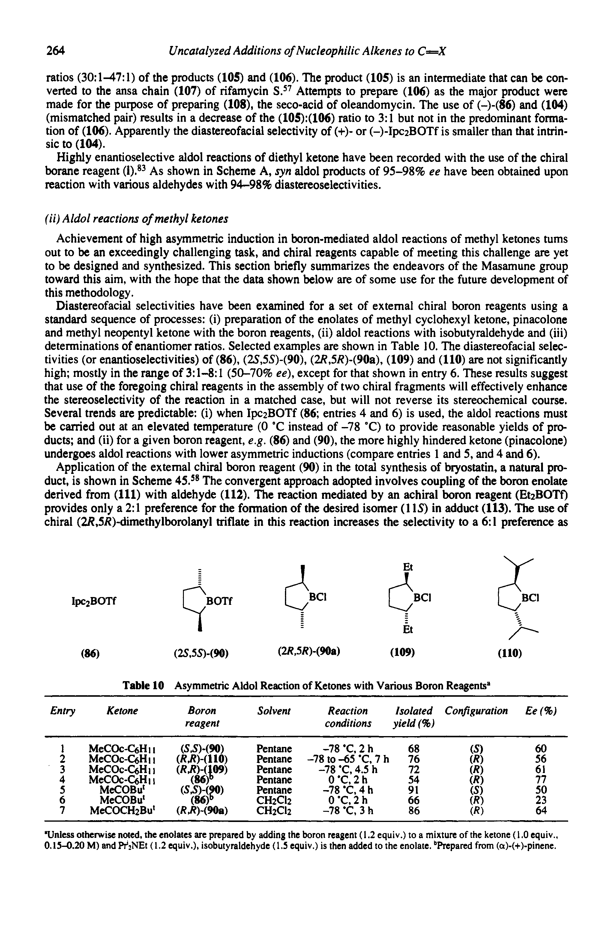 Table 10 Asymmetric Aldol Reaction of Ketones with Various Boron Reagents"...