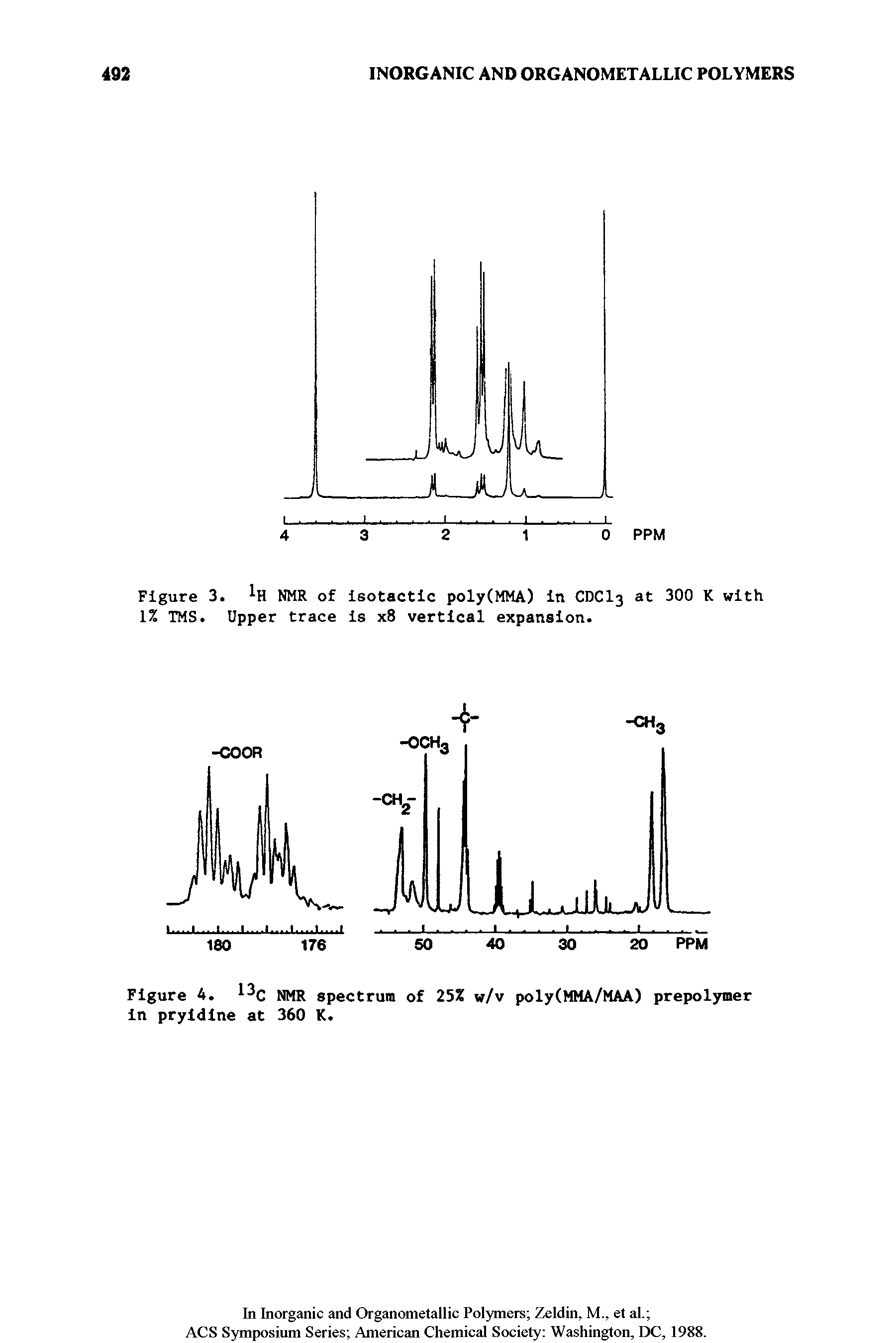 Figure 3. NMR of isotactic poly(MMA) in CDCI3 at 300 K with 1% TMS. Upper trace is x8 vertical expansion.
