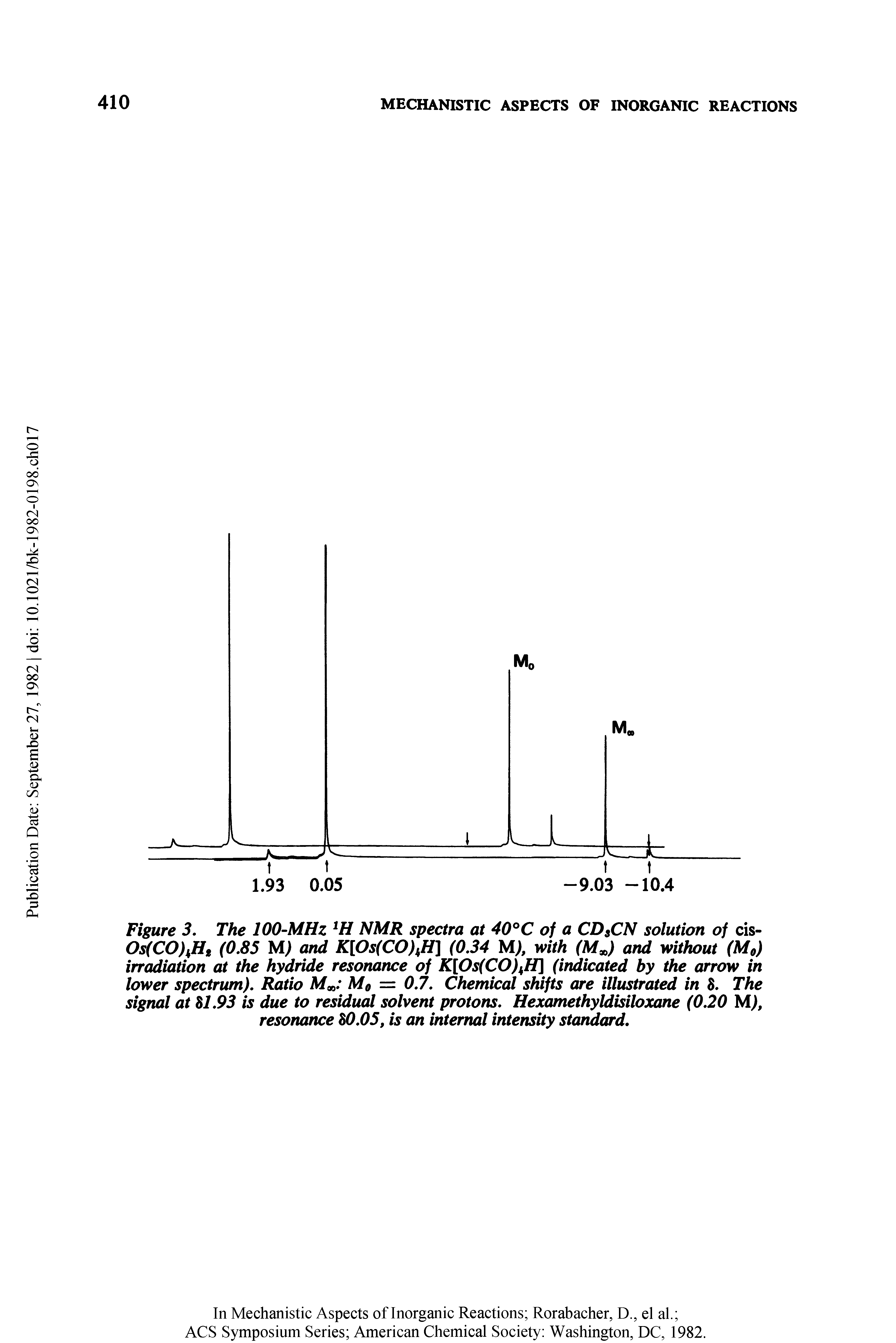Figure 3. The 100-MHz 1H NMR spectra at 40°C of a CDtCN solution of cis-Os(CO)kHt (0.85 M) and K[Os(CO)kH] (0.34 M), with (MJ and without (M0) irradiation at the hydride resonance of K[Os(CO)kH (indicated by the arrow in lower spectrum). Ratio Mx M0 = 0.7. Chemical shifts are illustrated in 8. The signal at 81.93 is due to residual solvent protons. Hexamethyldisiloxane (0.20 M), resonance 80.05, is an internal intensity standard.