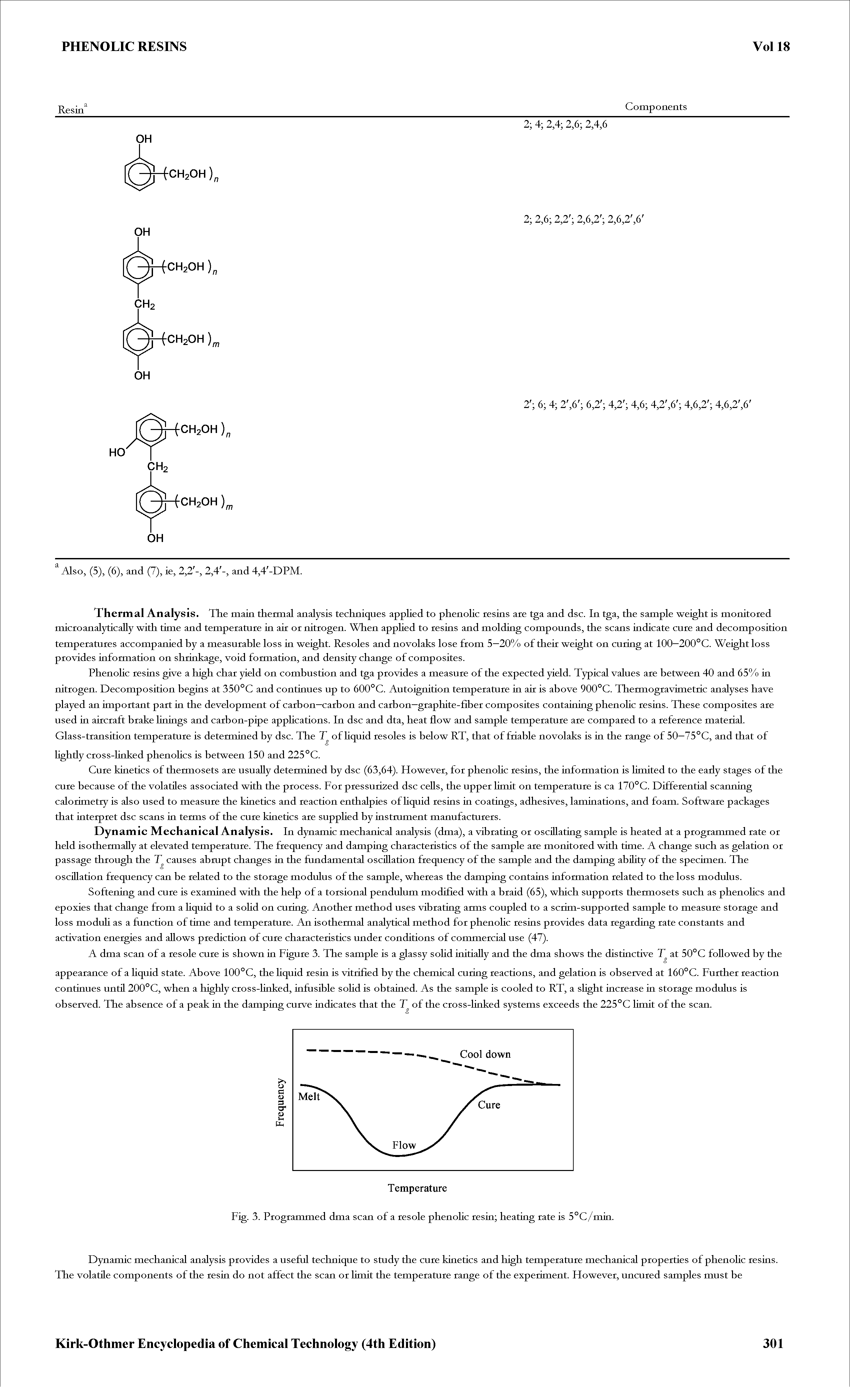 Fig. 3. Programmed dma scan of a resole phenoHc resin heating rate is 5°C/min.