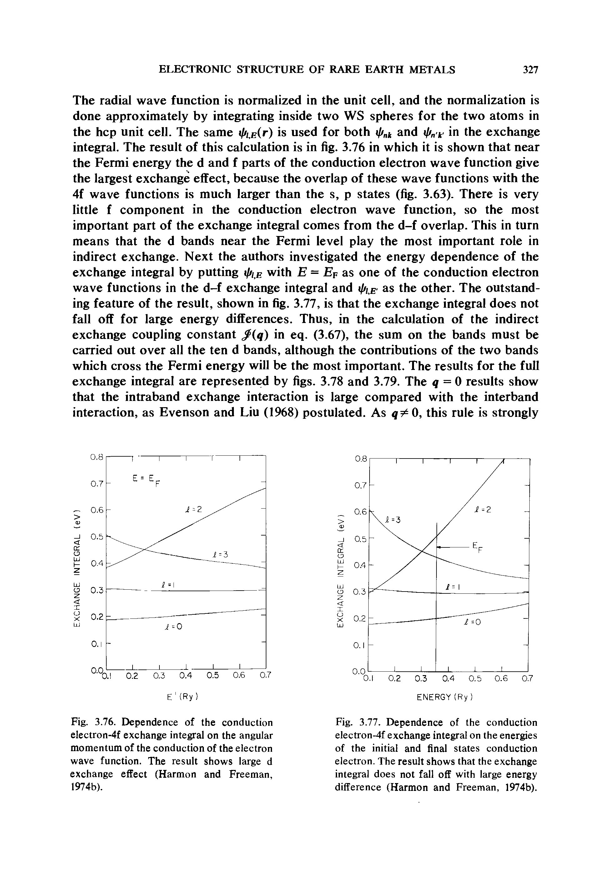 Fig. 3.76. Dependence of the conduction electron-4f exchange integral on the angular momentum of the conduction of the electron wave function. The result shows large d exchange effect (Harmon and Freeman, 1974b).
