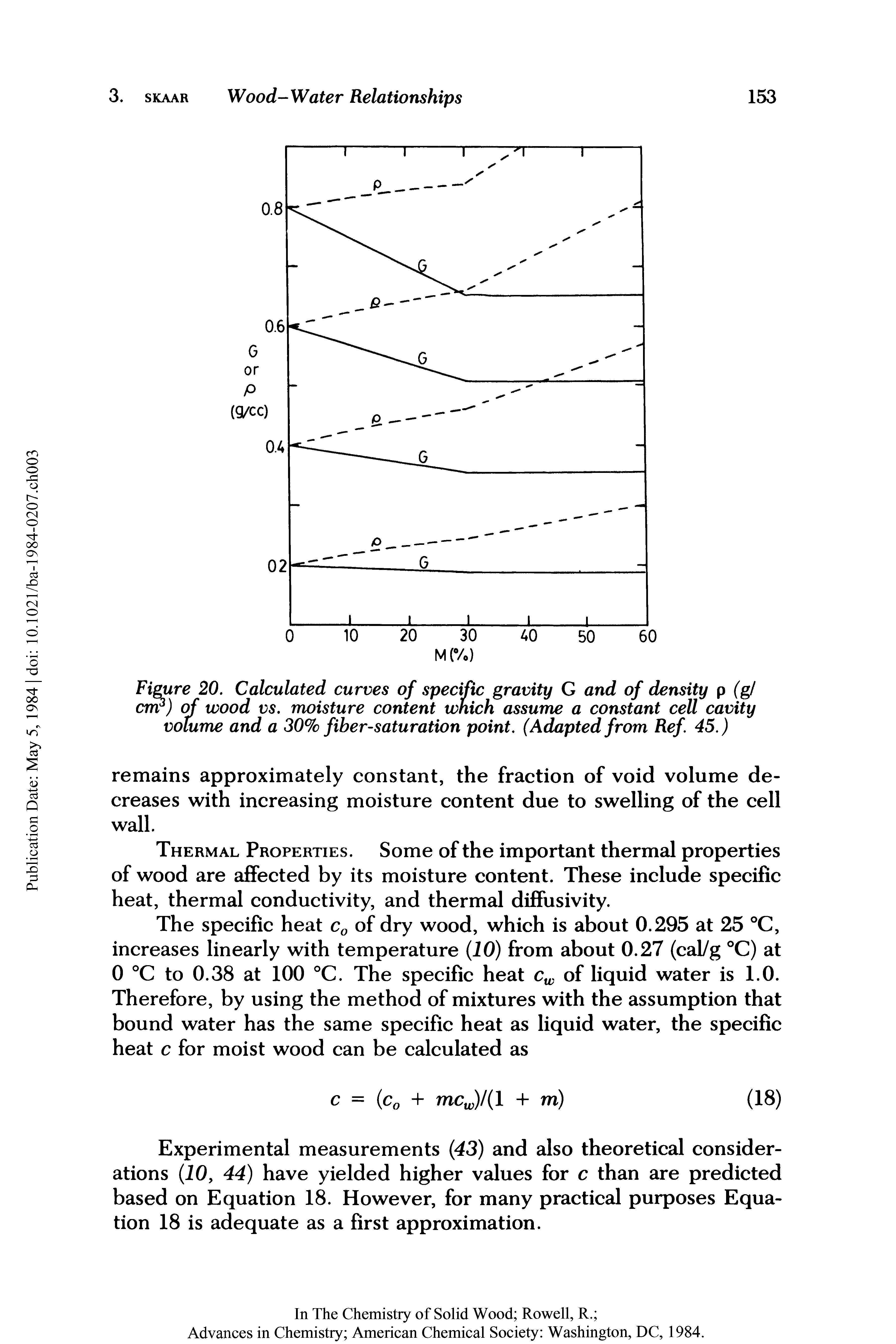 Figure 20. Calculated curves of specific gravity G and of density p (gj cmr) of wood vs. moisture content which assume a constant cell cavity volume and a 30% fiber-saturation point. (Adupted from Ref 45.)...