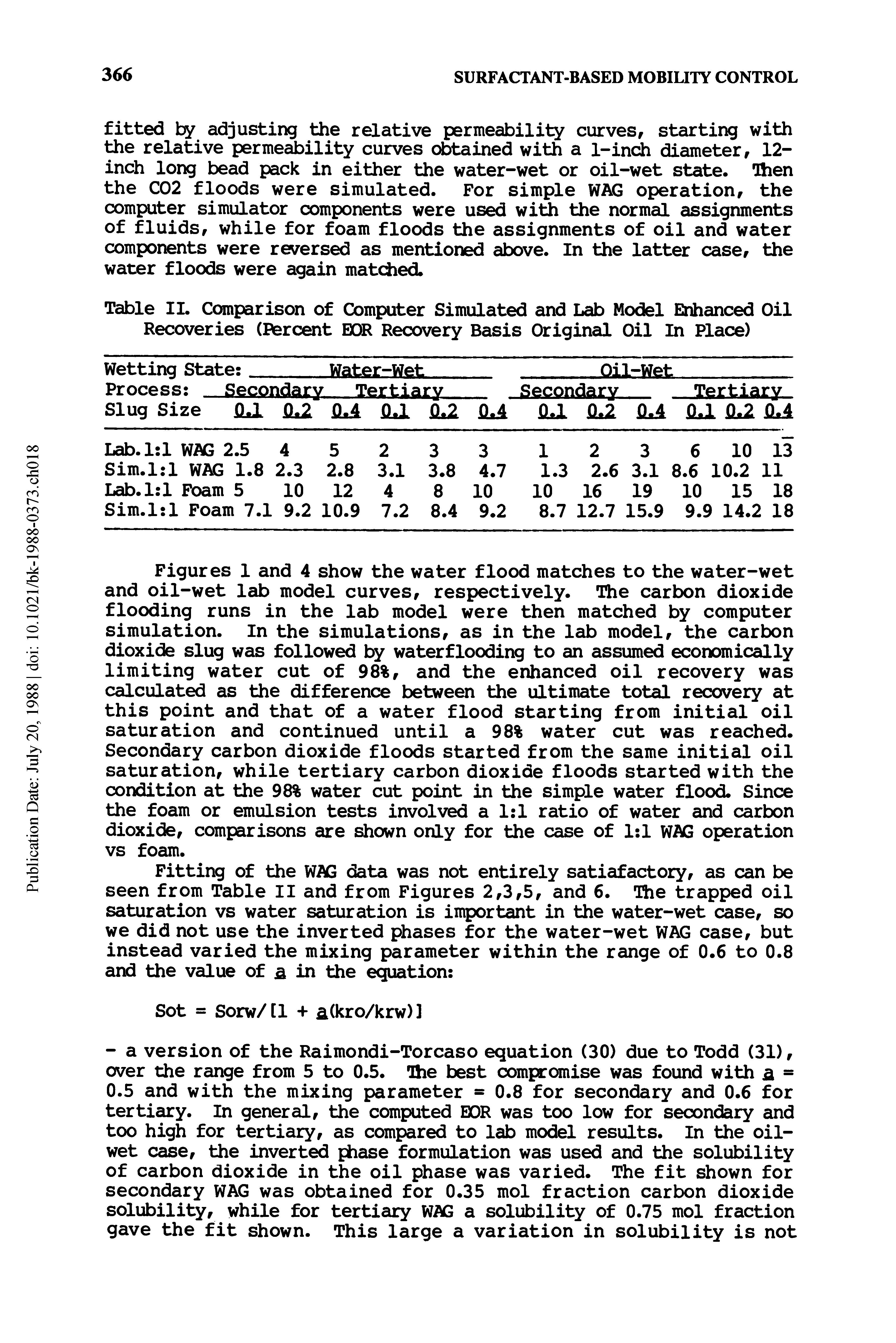 Figures 1 and 4 show the water flood matches to the water-wet and oil-wet lab model curves, respectively. The carbon dioxide flooding runs in the lab model were then matched by computer simulation. In the simulations, as in the lab model, the carbon dioxide slug was followed by waterflooding to an assumed economically limiting water cut of 98%, and the enhanced oil recovery was calculated as the difference between the ultimate total recovery at this point and that of a water flood starting from initial oil saturation and continued until a 98% water cut was reached. Secondary carbon dioxide floods started from the same initial oil saturation, while tertiary carbon dioxide floods started with the condition at the 98% water cut point in the simple water flood. Since the foam or emulsion tests involved a 1 1 ratio of water and carbon dioxide, comparisons are shown only for the case of 1 1 WAG operation vs foam.