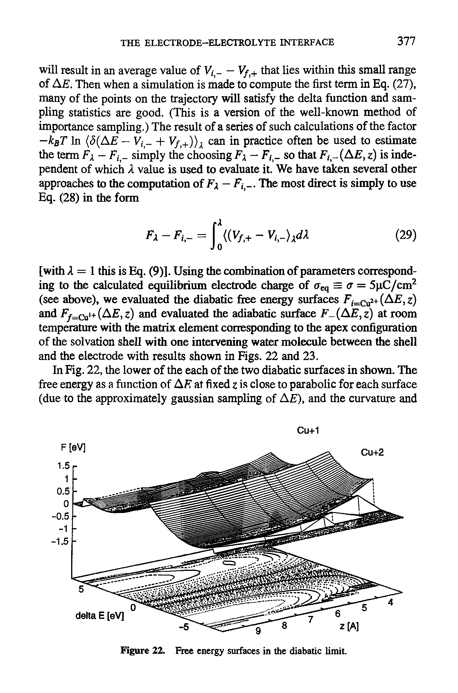 Figure 22. Free energy surfaces in the diabatic limit.