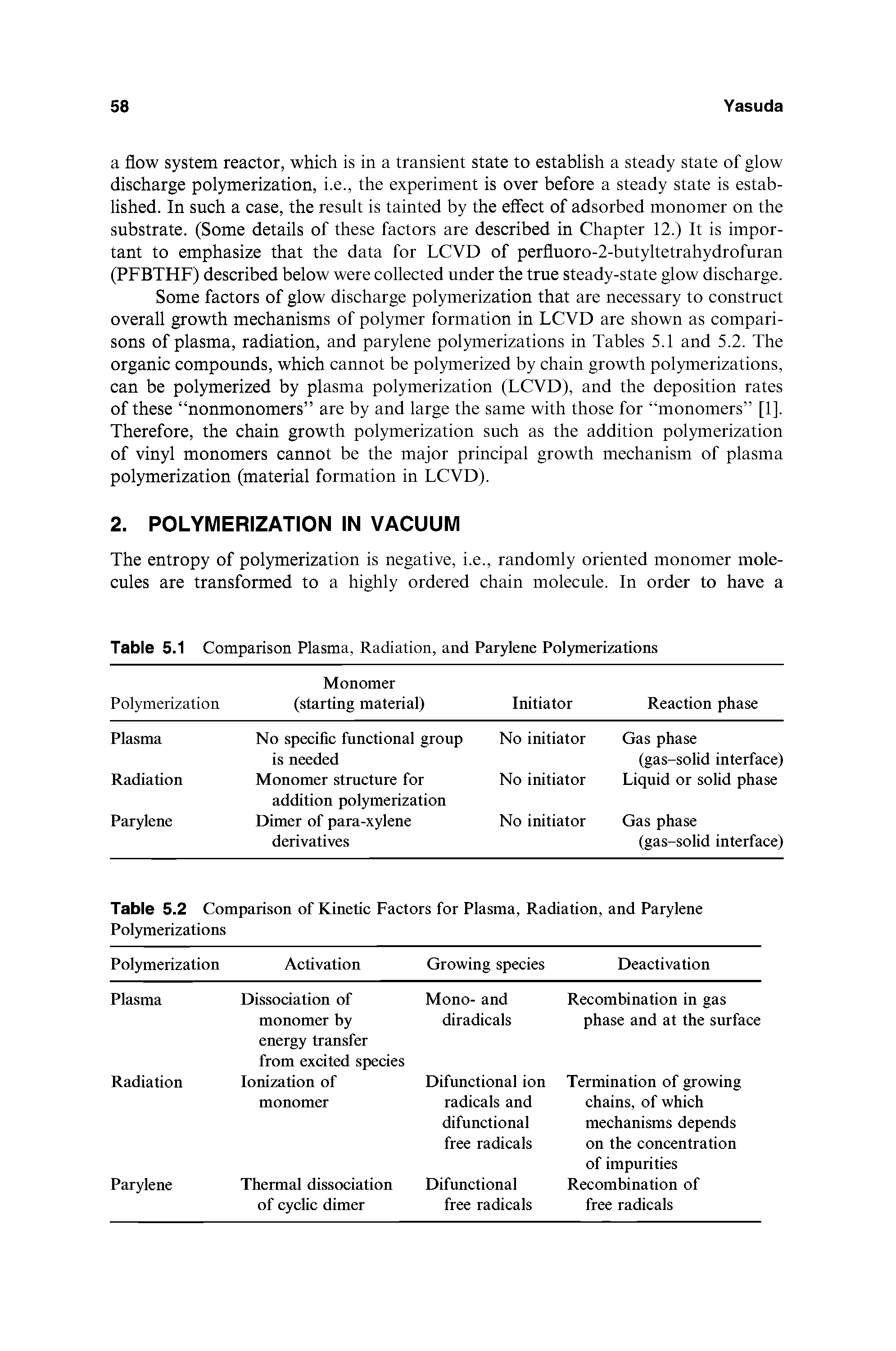 Table 5.1 Comparison Plasma, Radiation, and Parylene Pol5merizations...