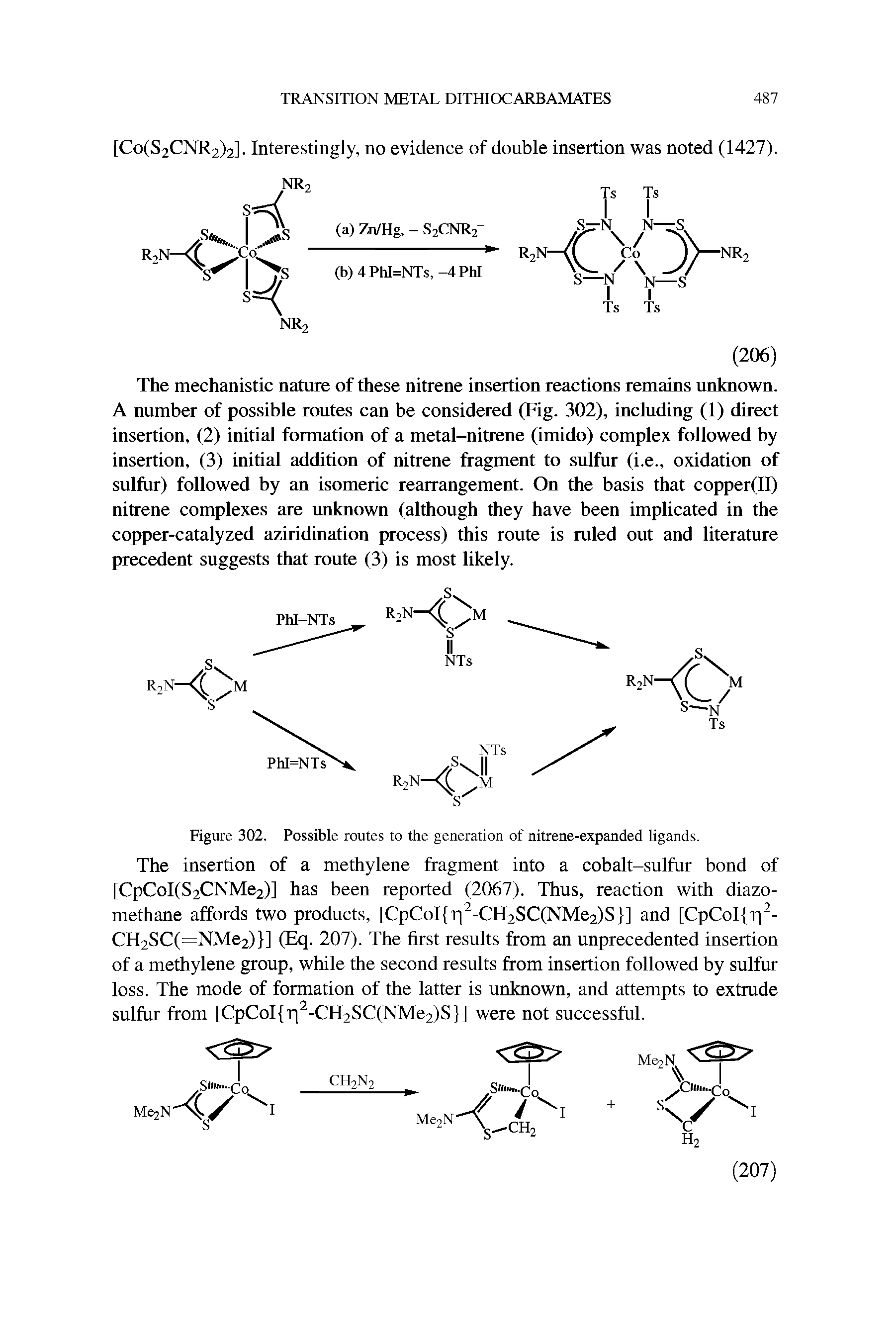 Figure 302. Possible routes to the generation of nitrene-expanded ligands.