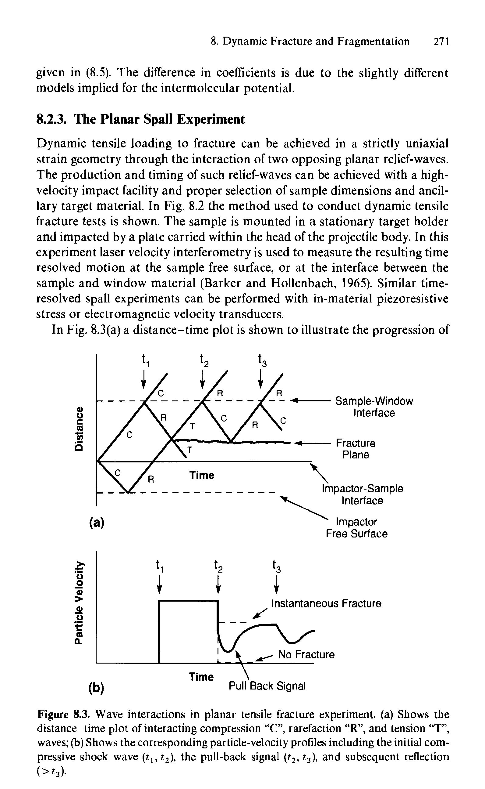 Figure 8.3. Wave interactions in planar tensile fracture experiment, (a) Shows the distance-time plot of interacting compression C , rarefaction R , and tension T , waves (b) Shows the corresponding particle-velocity profiles including the initial compressive shock wave (tj, tj), the pull-back signal (tj, tj), and subsequent reflection >h).