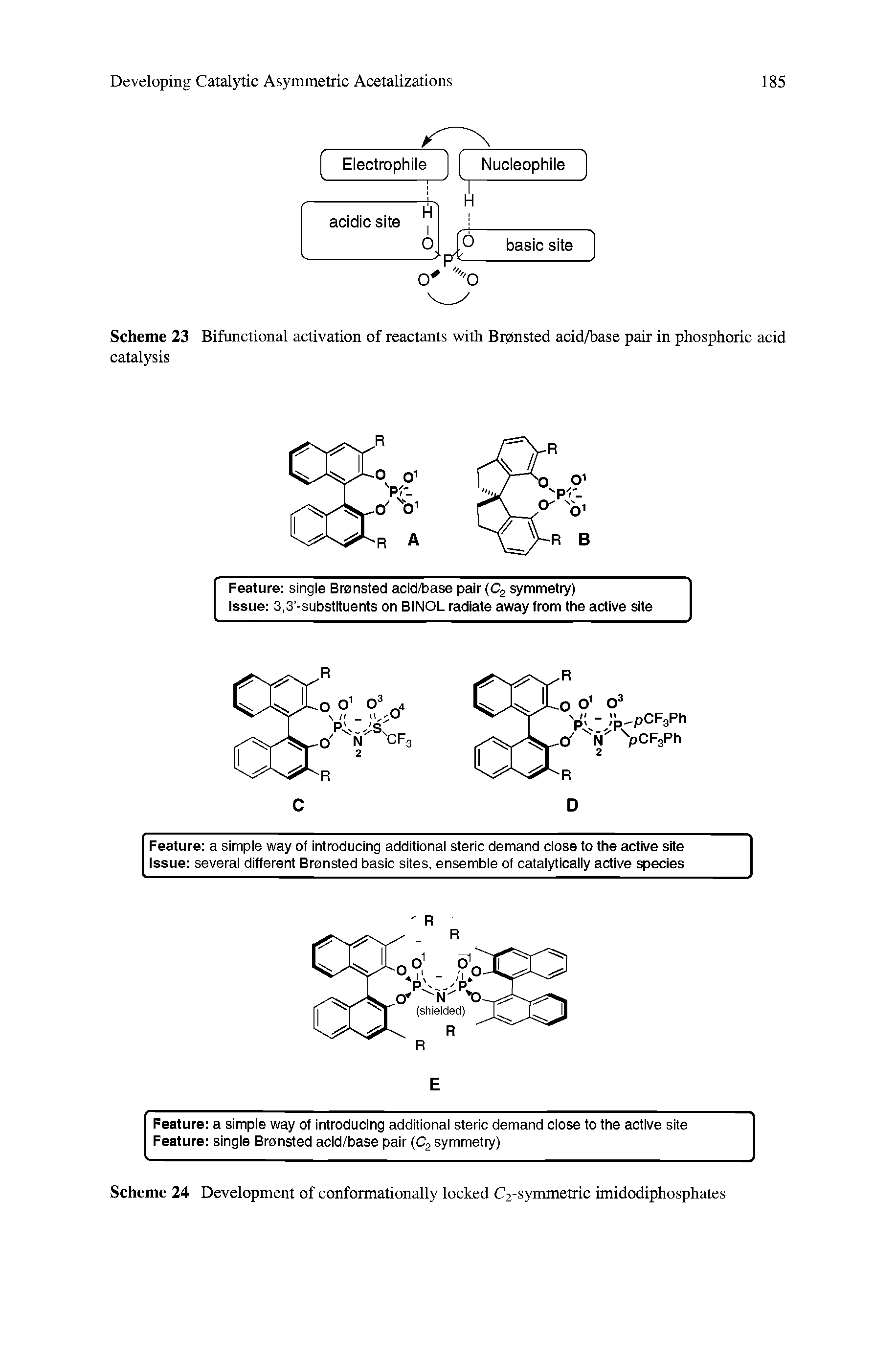 Scheme 23 Bifunctional activation of reactants with Brpnsted acid/base pair in phosphoric acid catalysis...