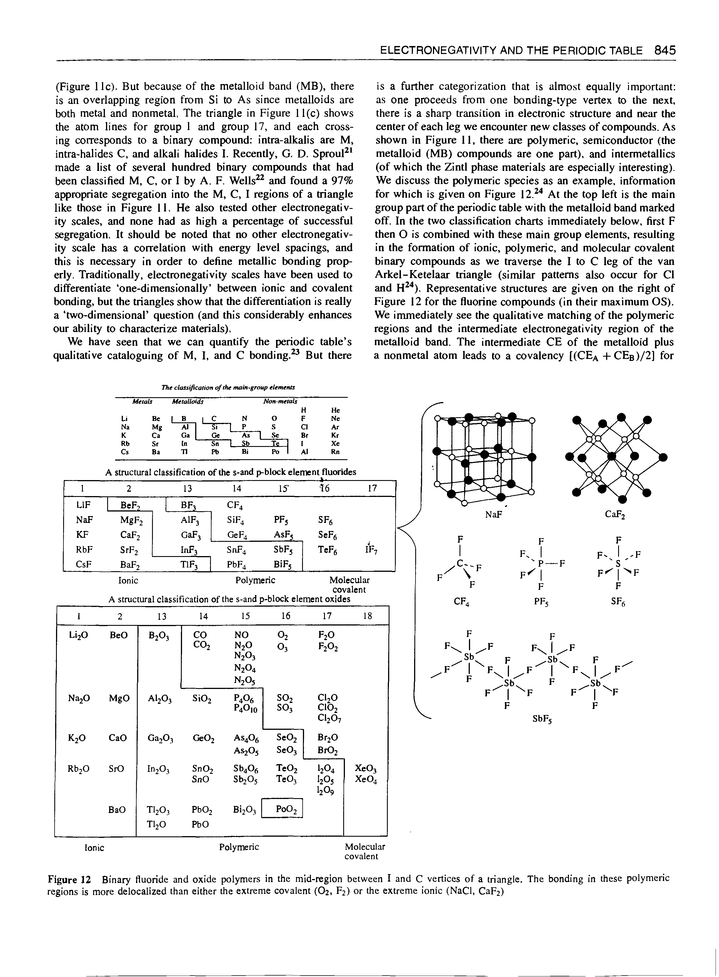 Figure 12 Binary fluoride and oxide polymers in the mid-region between I and C vertices of a triangle. The bonding in these polymeric regions is more delocalized than either the extreme covalent (O2, F2) or the extreme ionic (NaCl, Cap2)...