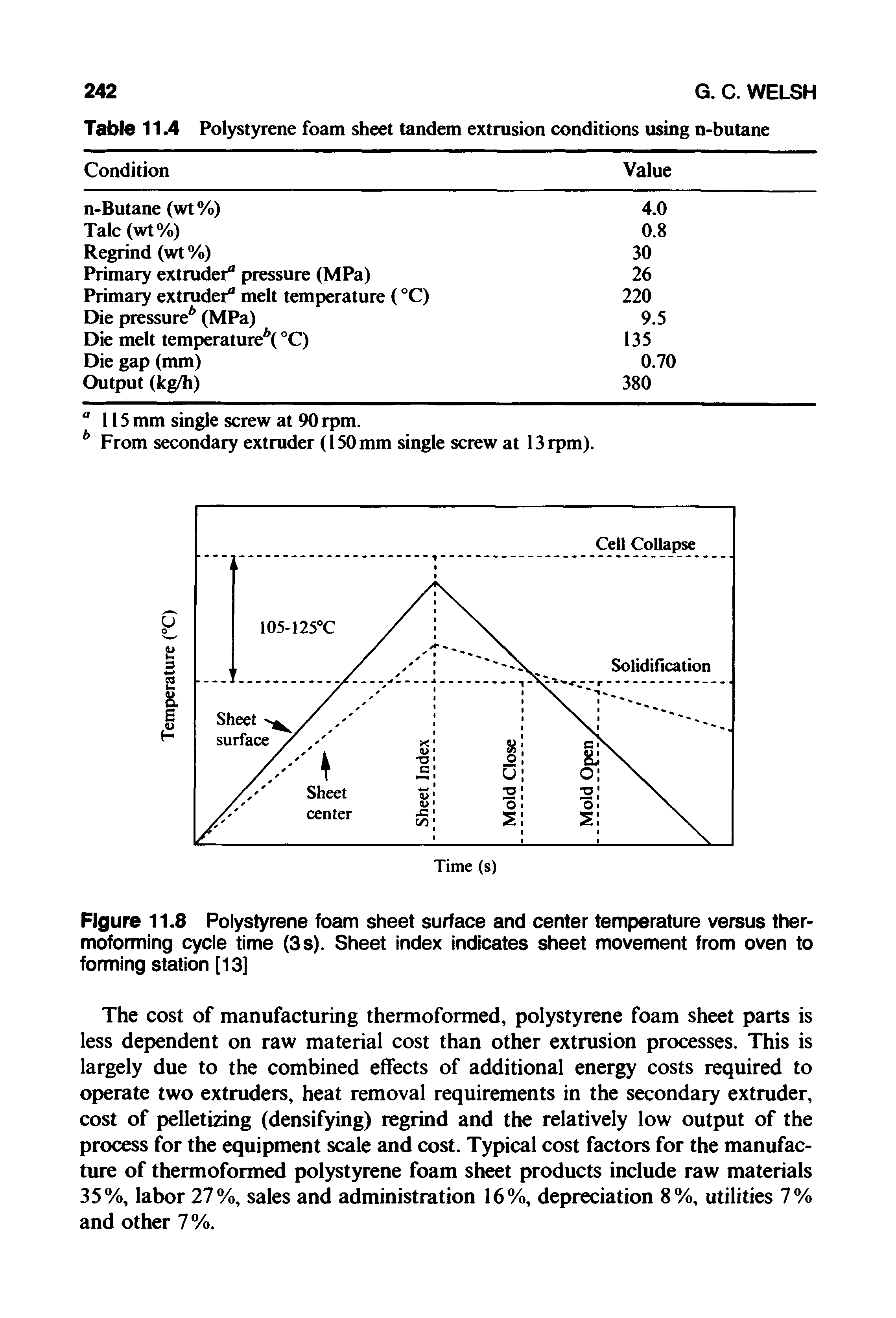 Figure 11.8 Polystyrene foam sheet surface and center temperature versus thermoforming cycle time (3s). Sheet index indicates sheet movement from oven to forming station [13]...