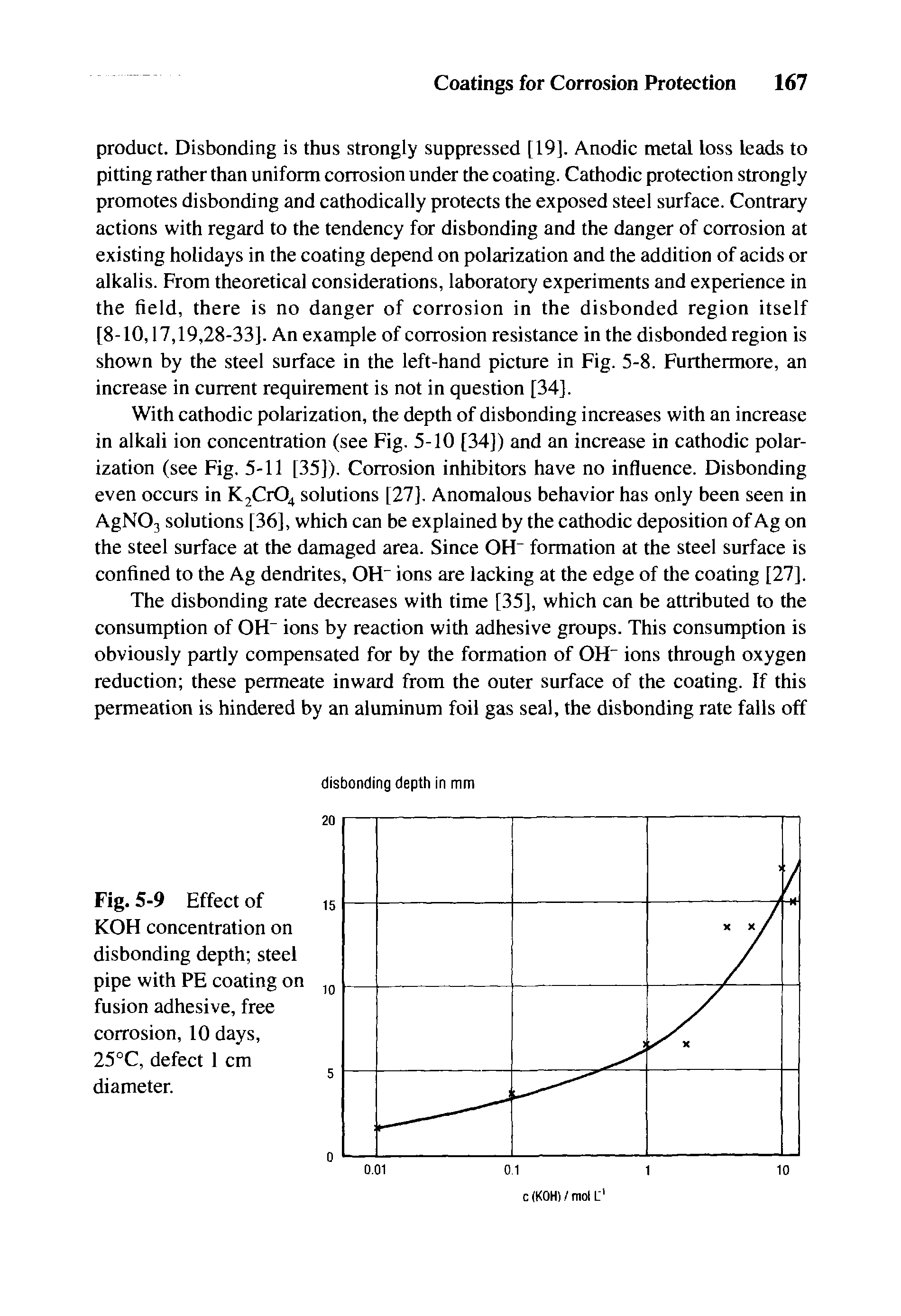 Fig. 5-9 Effect of KOH concentration on disbonding depth steel pipe with PE coating on fusion adhesive, free corrosion, 10 days, 25°C, defect 1 cm diameter.