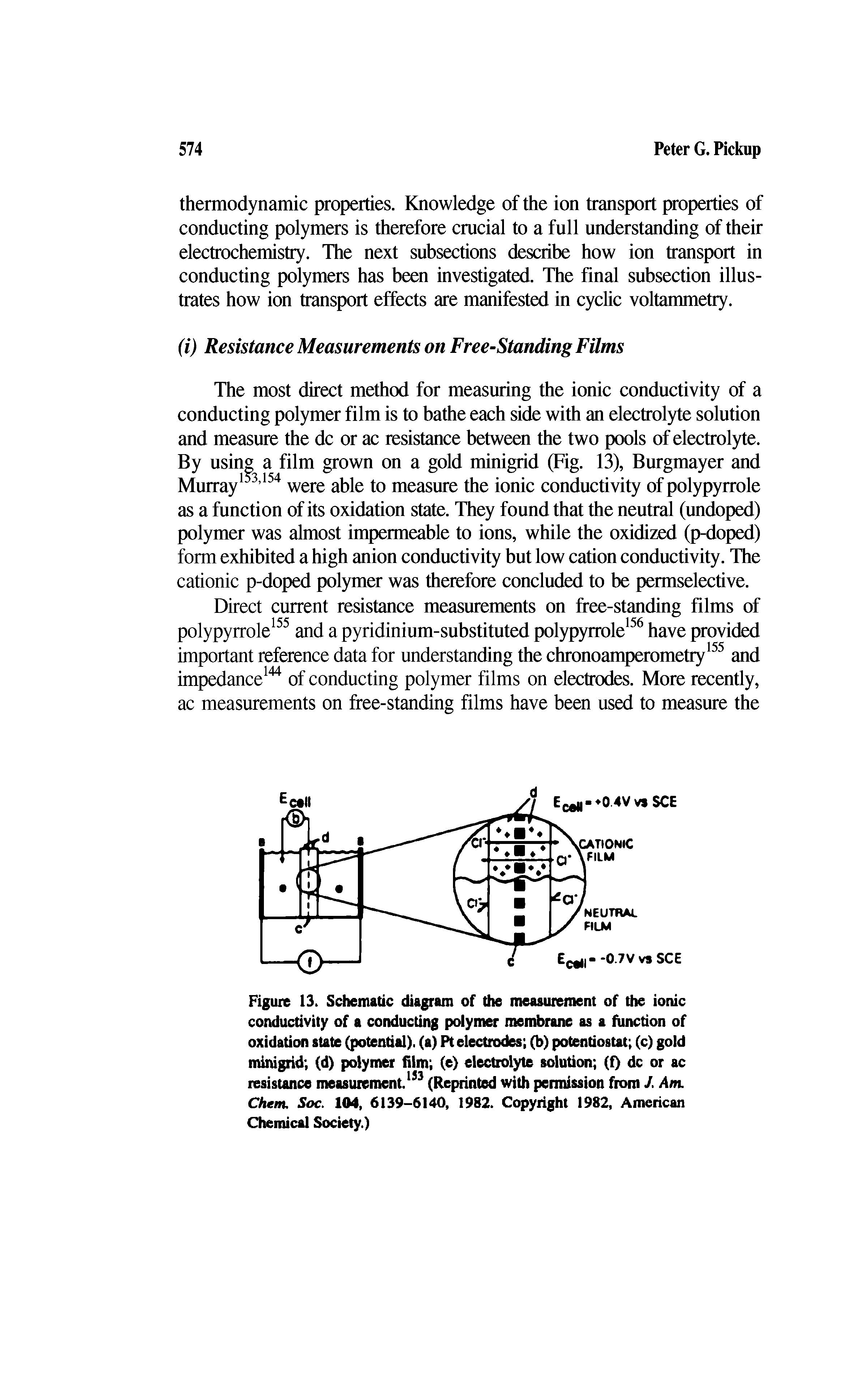 Figure 13. Schematic diagram of the measurement of the ionic conductivity of a conducting polymer membrane as a function of oxidation state (potential), (a) Pt electrodes (b) potentiostat (c) gold minigrid (d) polymer film (e) electrolyte solution (0 dc or ac resistance measurement.133 (Reprinted with permission from J. Am Chem Soc. 104, 6139-6140, 1982. Copyright 1982, American Chemical Society.)...