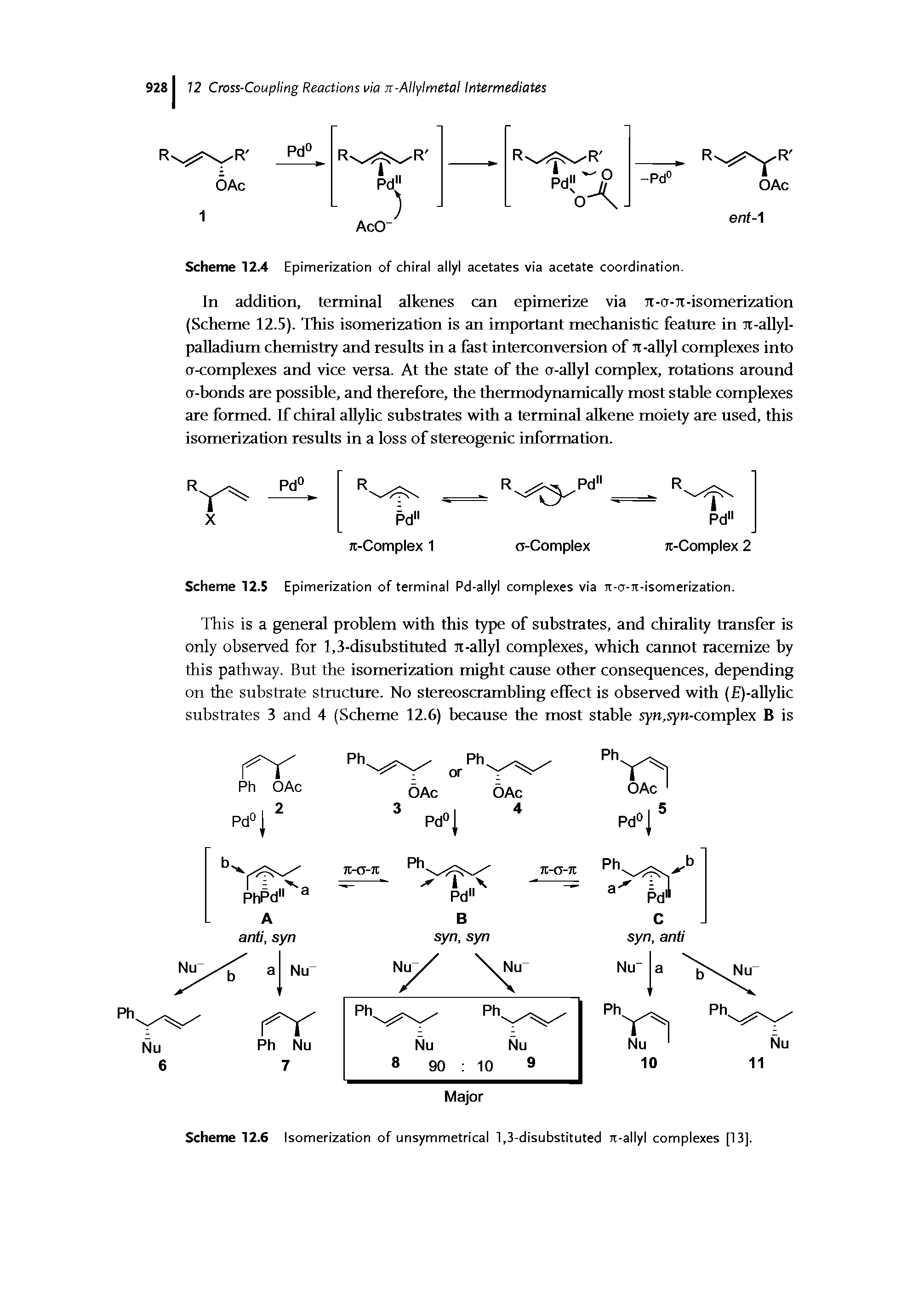 Scheme 12.6 Isomerization of unsymmetrical 1,3-disubstituted Jt-allyl complexes [13].