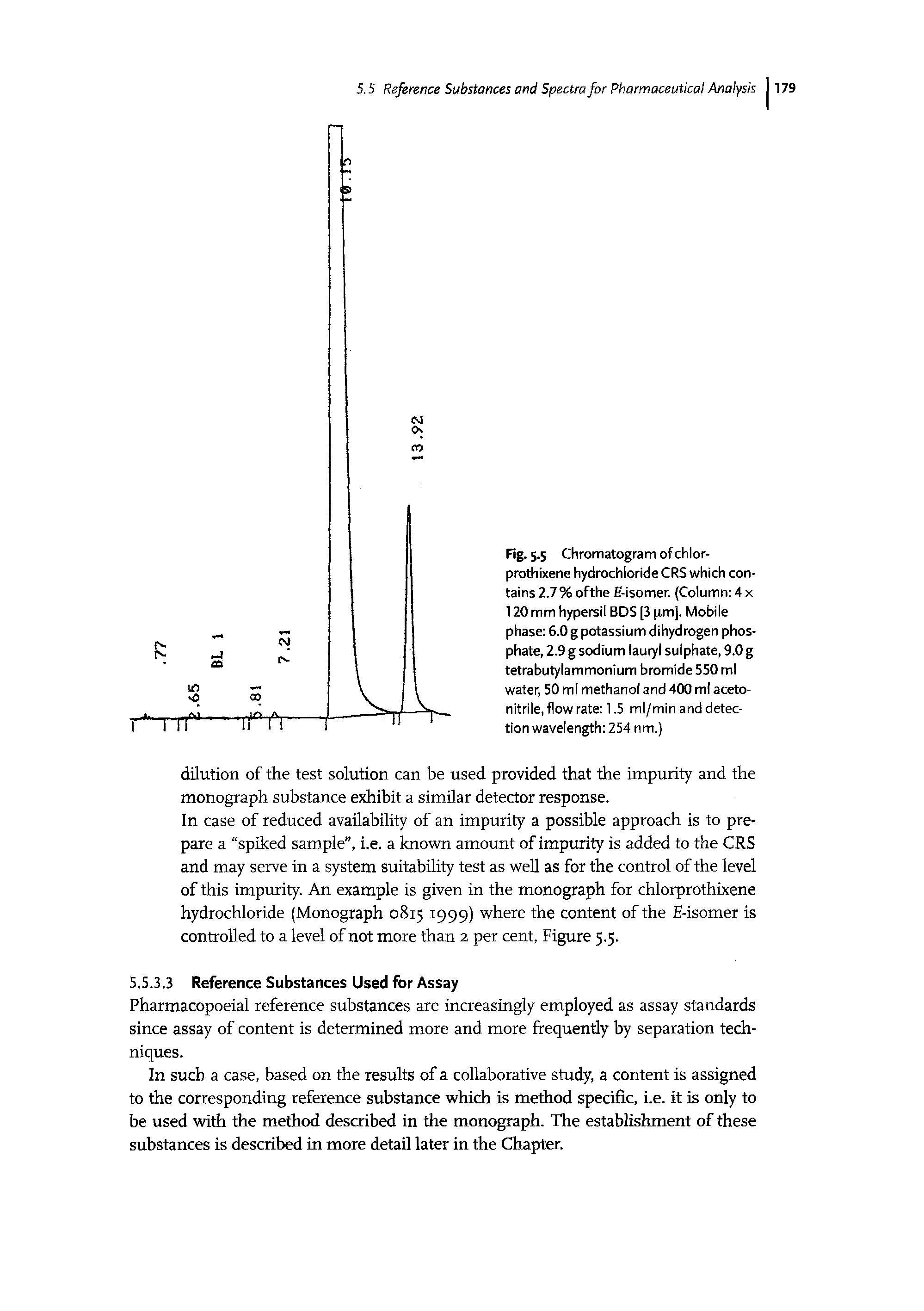 Fig. 5.5 Chromatogram ofchlor-prothixene hydrochloride CRS which contains 2.7 % ofthe f -isomer. (Column 4 x 120 mm hypersil BDS [3 pm]. Mobile phase 6.0 g potassium dihydrogen phosphate, 2.9 g sodium lauryl sulphate, 9.0 g tetrabutylammonium bromide 550 ml water, 50 ml methanol and400 ml acetonitrile, flow rate 1.5 ml/min and detection wavelength 254 nm.)...