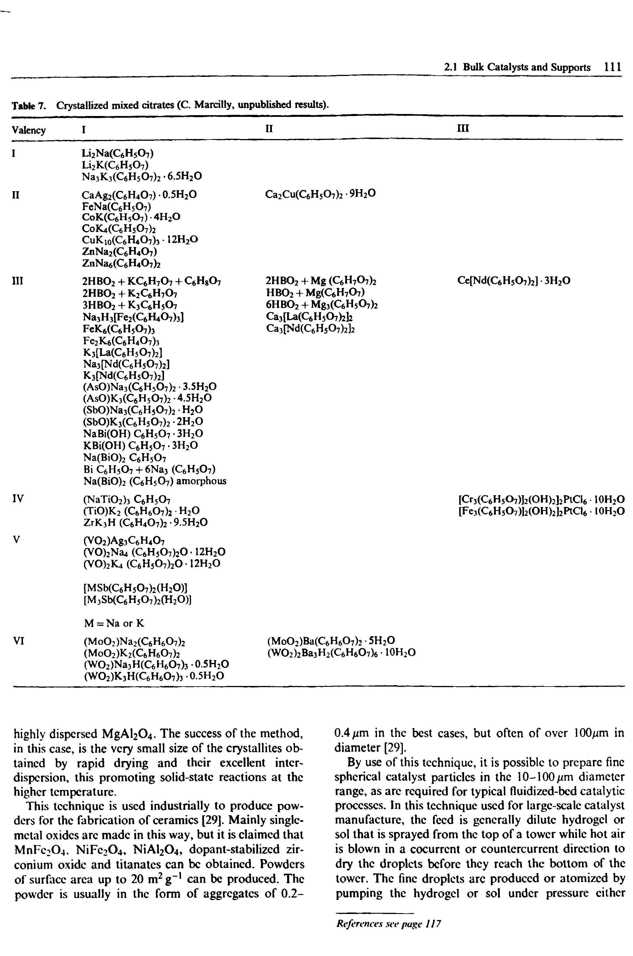 Table 7. Crystallized mixed citrates (C. Marcilly, unpublished results). ...