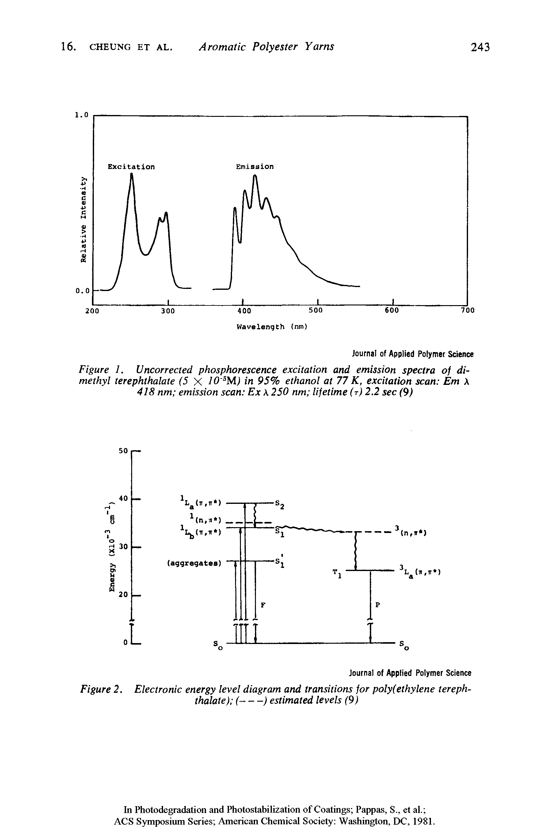 Figure 2. Electronic energy level diagram and transitions for poly(ethylene terephthalate) (--------------------------------) estimated levels (9)...