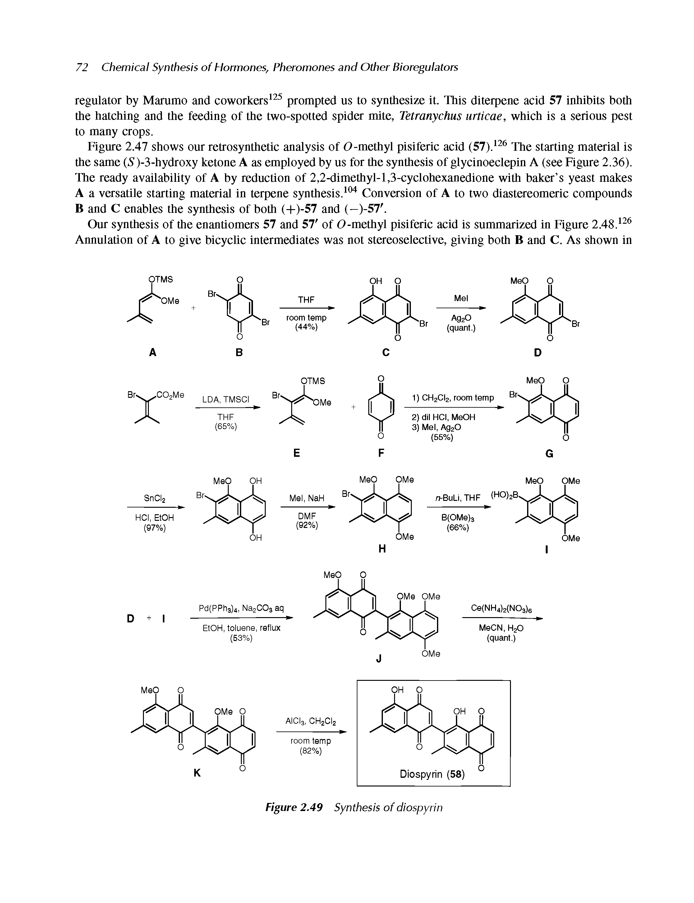 Figure 2.47 shows our retrosynthetic analysis of O-methyl pisiferic acid (57).126 The starting material is the same (.S )-3-hydroxy ketone A as employed by us for the synthesis of glycinoeclepin A (see Figure 2.36). The ready availability of A by reduction of 2,2-dimethyl-1,3-cyclohexanedione with baker s yeast makes A a versatile starting material in terpene synthesis.104 Conversion of A to two diastereomeric compounds B and C enables the synthesis of both (+)-57 and (—)-57. ...