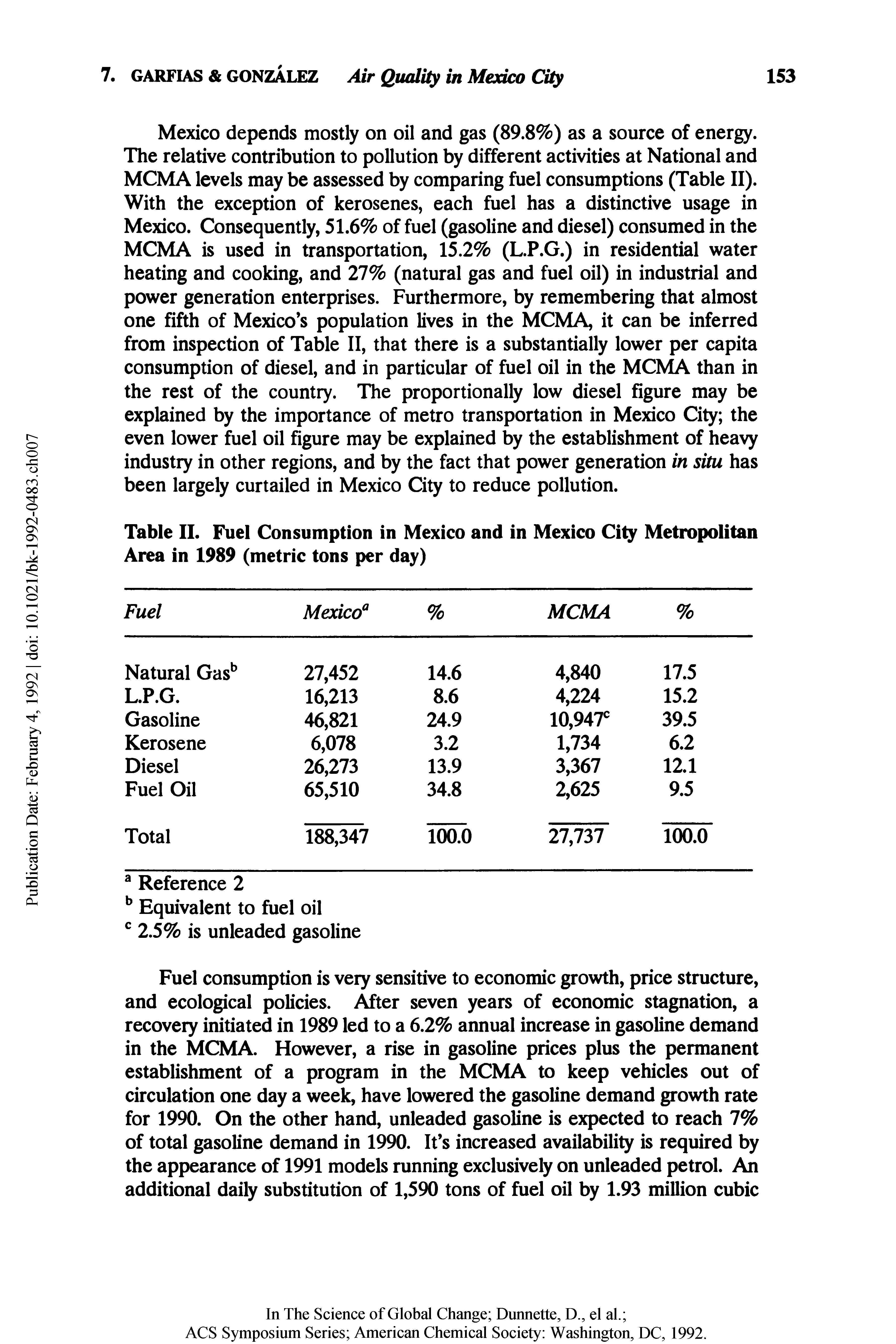 Table II. Fuel Consumption in Mexico and in Mexico City Metropolitan Area in 1989 (metric tons per day)...
