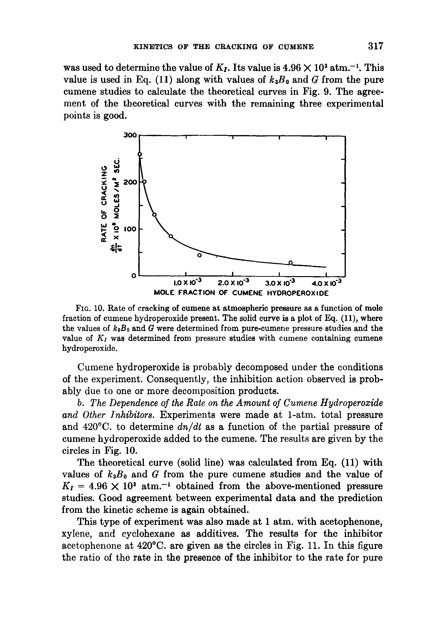Fig. 10. Rate of cracking of cumene at atmospheric pressure as a function of mole fraction of cumene hydroperoxide present. The solid curve is a plot of Eq. (11), where the values of kiBo and 0 were determined from pure-cumene pressure studies and the value of Ki was determined from pressure studies with cumene containing cumene hydroperoxide.