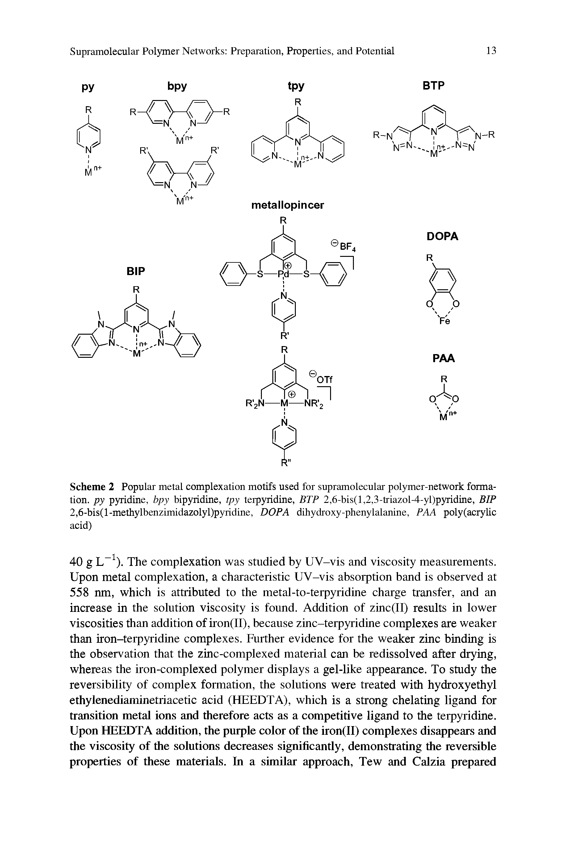 Scheme 2 Popular metal complexation motifs used for supramolecular polymer-network formation. py pyridine, bpy bipyridine, tpy terpyridine, BTP 2,6-bis(l,2,3-triazol-4-yl)pyridine, BIP 2,6-bis(l-methylbenzimidazolyl)pyridine, DOPA dihydroxy-phenylalanine, PAA poly (acrylic acid)...