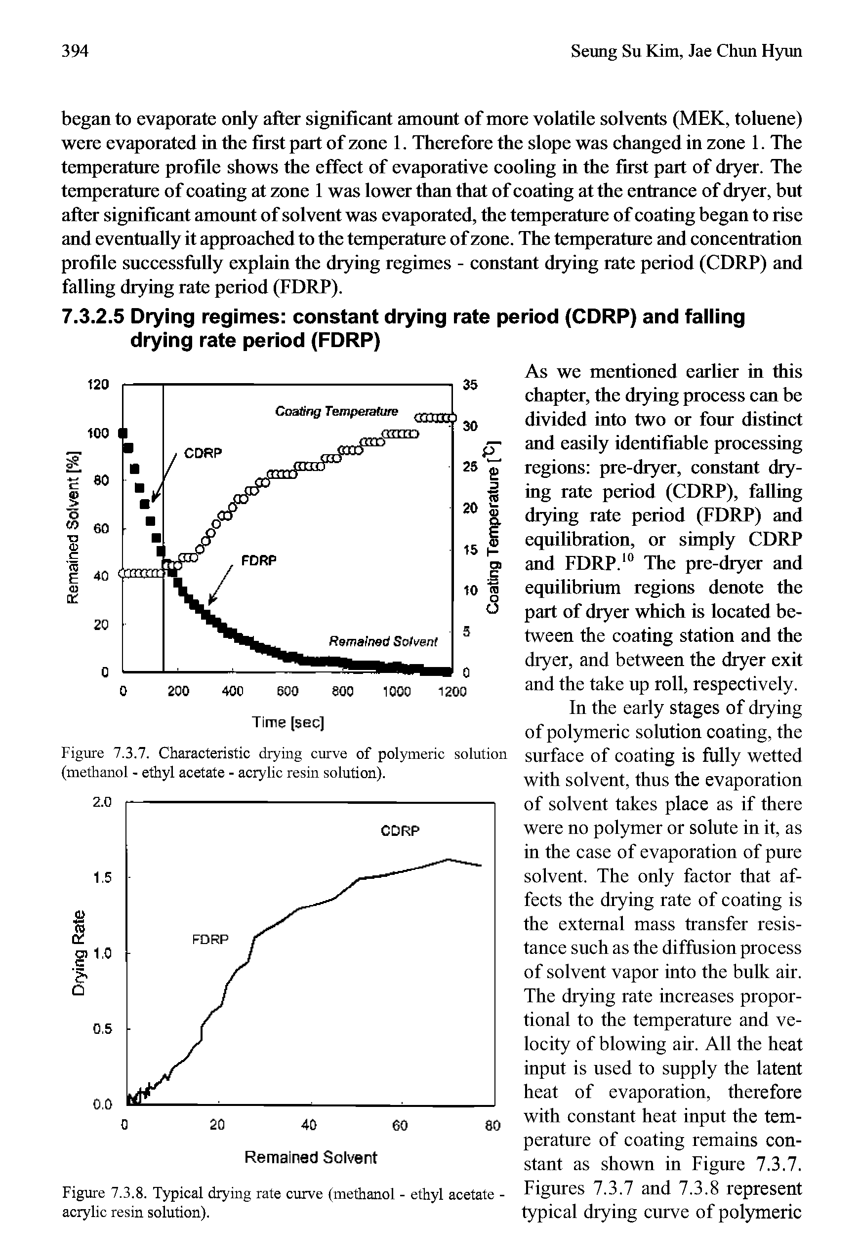 Figure 7.3.7. Characteristic drying curve of polymeric solution (methanol - ethyl acetate - acrylic resin solution).
