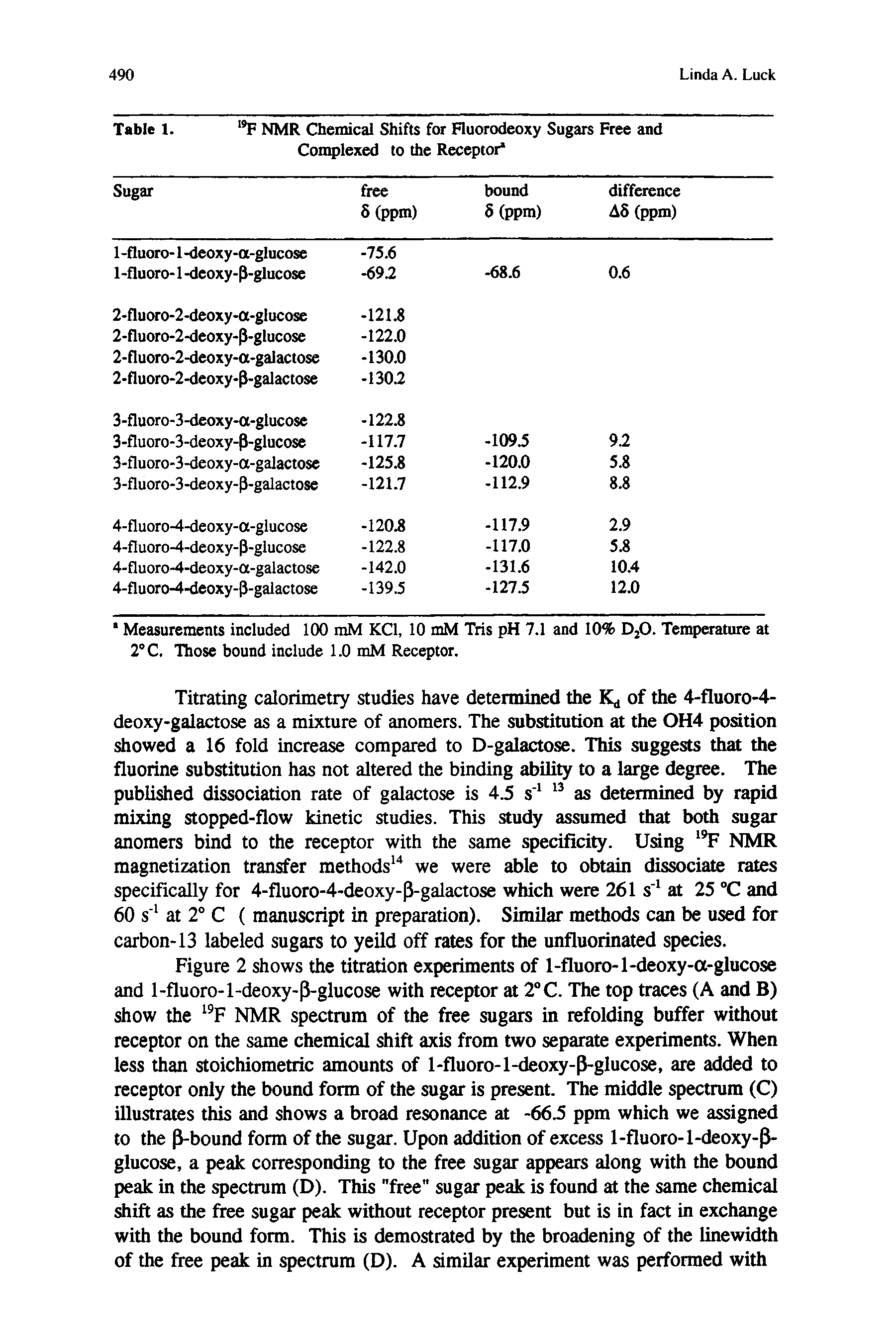 Table 1. F NMR Chemical Shifts for Fluorodeoxy Sugars Free and Complexed to the Receptor ...