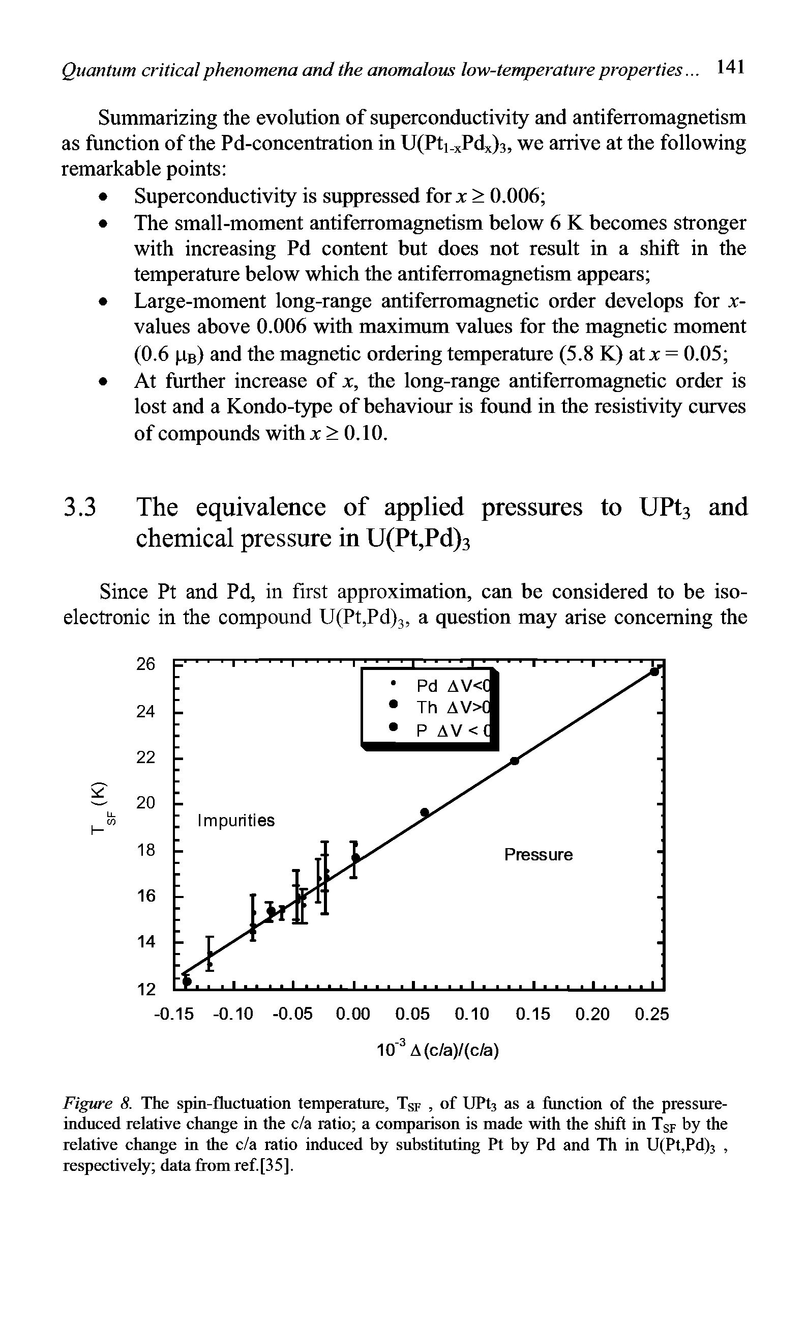 Figure 8. The spin-fluctuation temperature, Tsf, of UPt3 as a function of the pressure-induced relative change in the c/a ratio a comparison is made with the shift in Tsf by the relative change in the c/a ratio induced by substituting Pt by Pd and Th in U( Pt,Pd)3, respectively data from ref.[35].