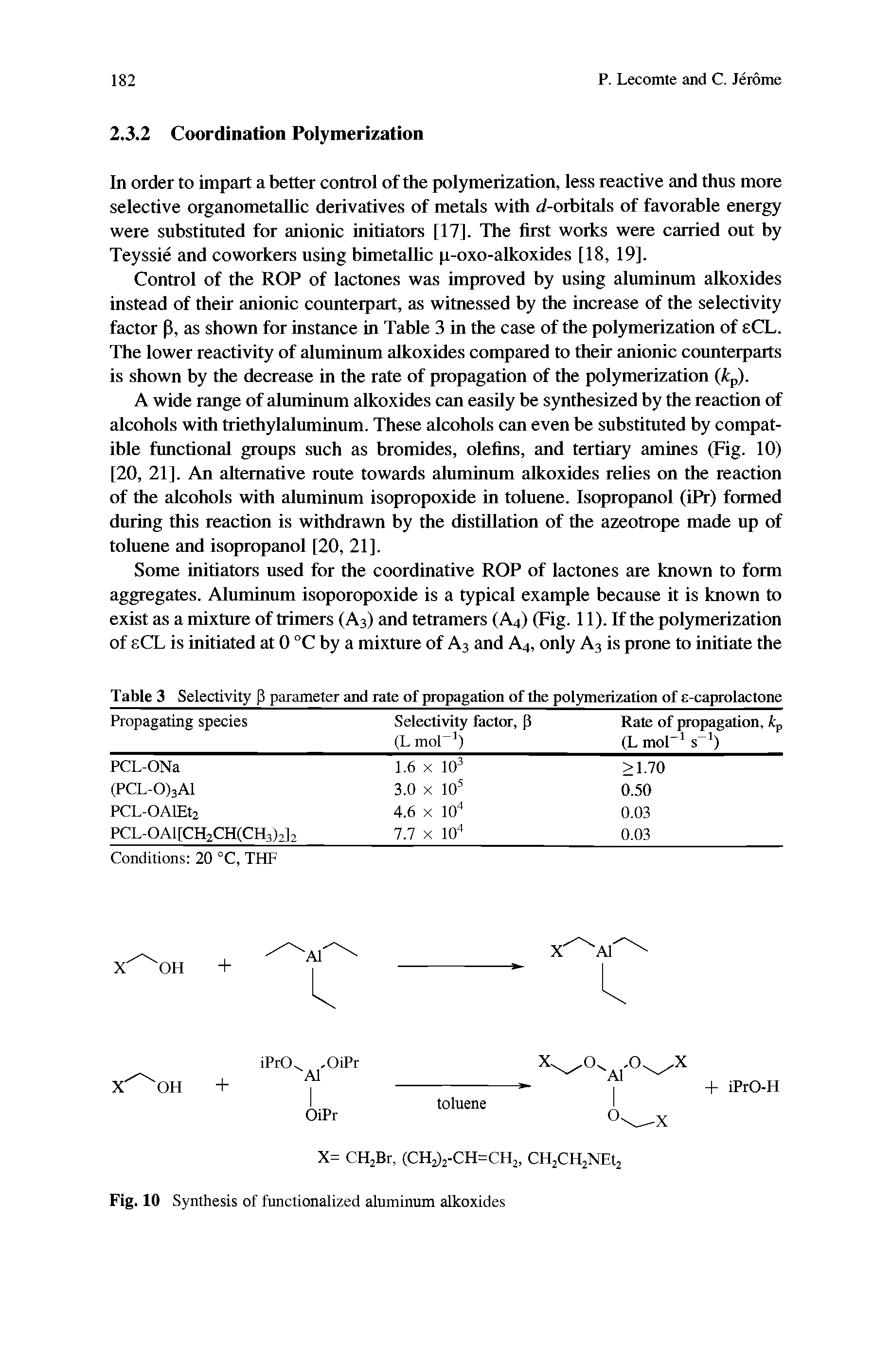 Table 3 Selectivity (3 parameter and rate of propagation of the polymerization of e-caprolactone...
