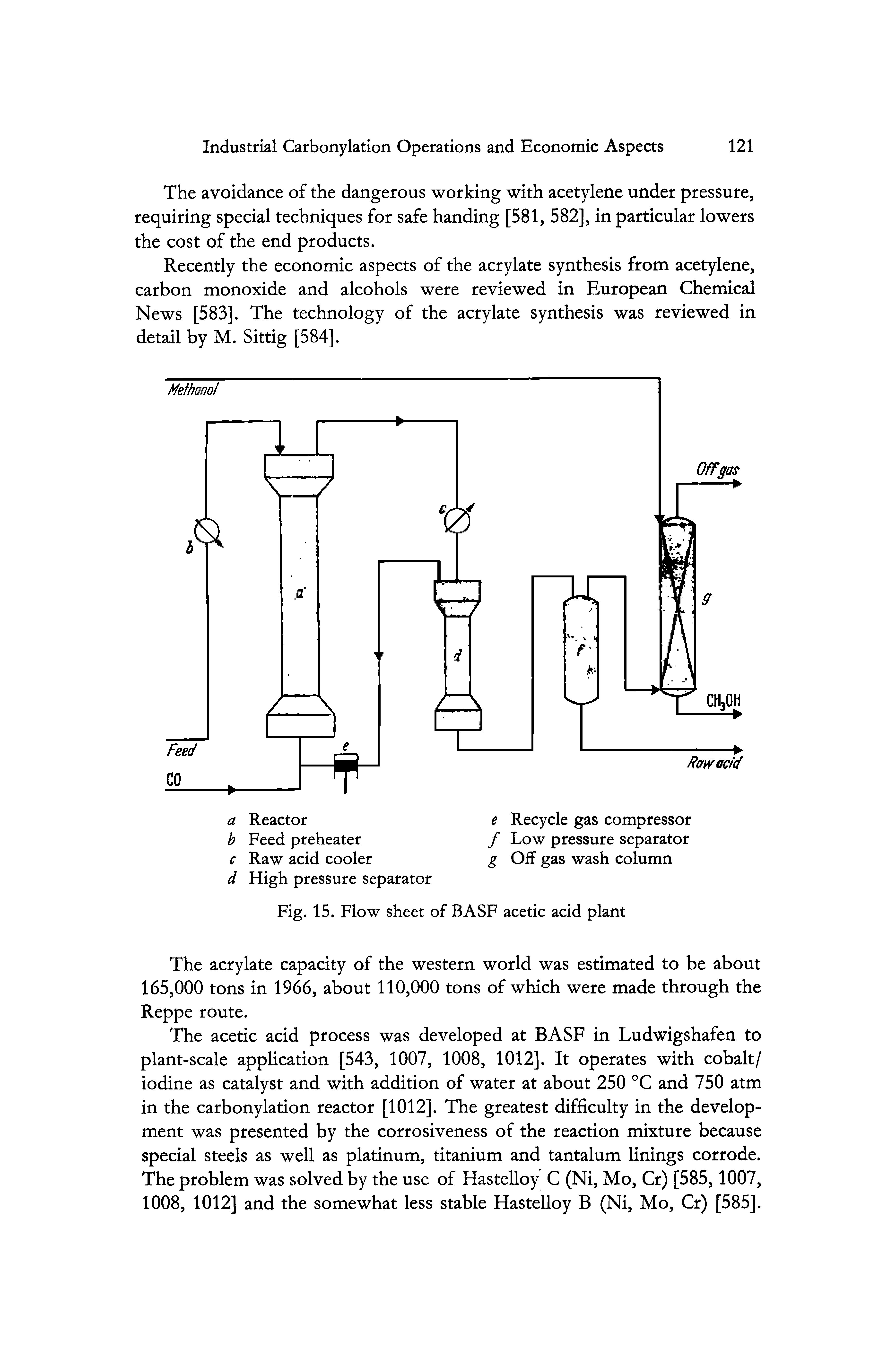 Fig. 15. Flow sheet of BASF acetic acid plant...