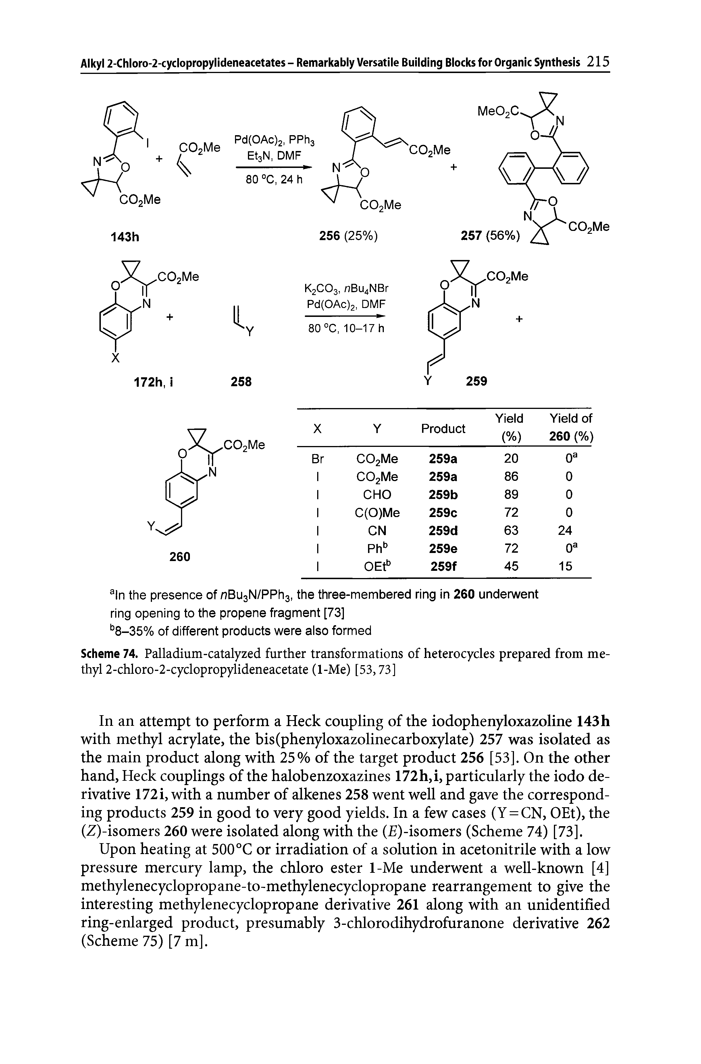 Scheme 74. Palladium-catalyzed further transformations of heterocycles prepared from methyl 2-chloro-2-cyclopropylideneacetate (1-Me) [53,73]...