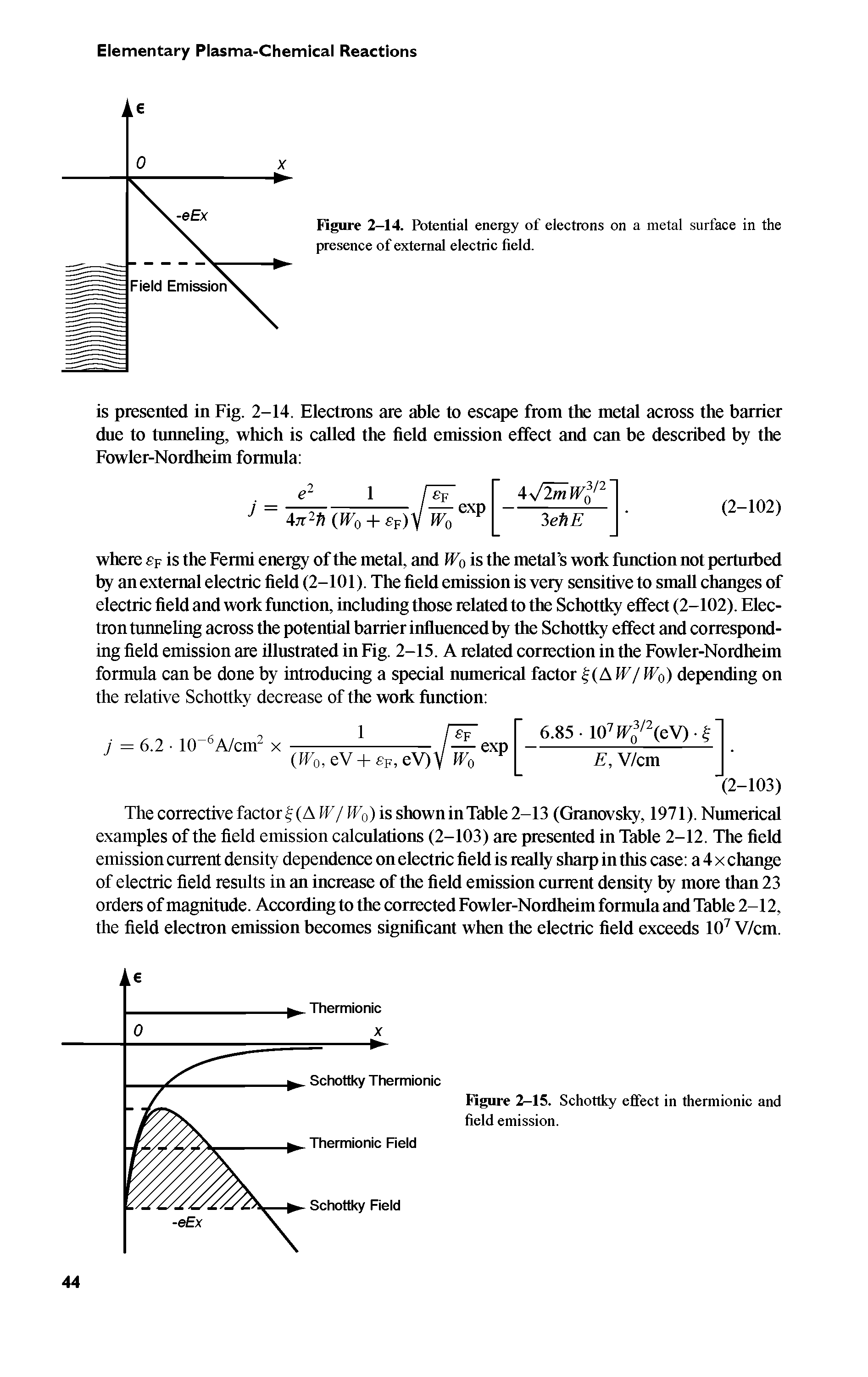 Figure 2—14. Potential energy of electrons on a metal surface in the presence of external electrie field.